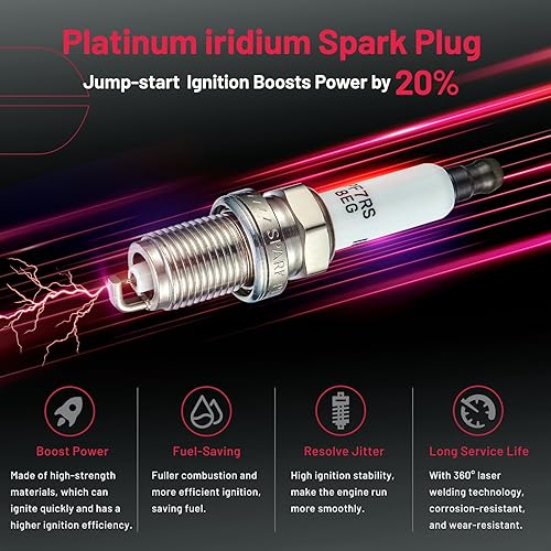 Miniatura 5 de BDFHYK Paquete de bobinas de encendido UF529 y bujías de iridio 4644 compatibles con Audi A3 A4 Allroad Quattro A5 Quattro Q5 TT Quattro Volkswagen