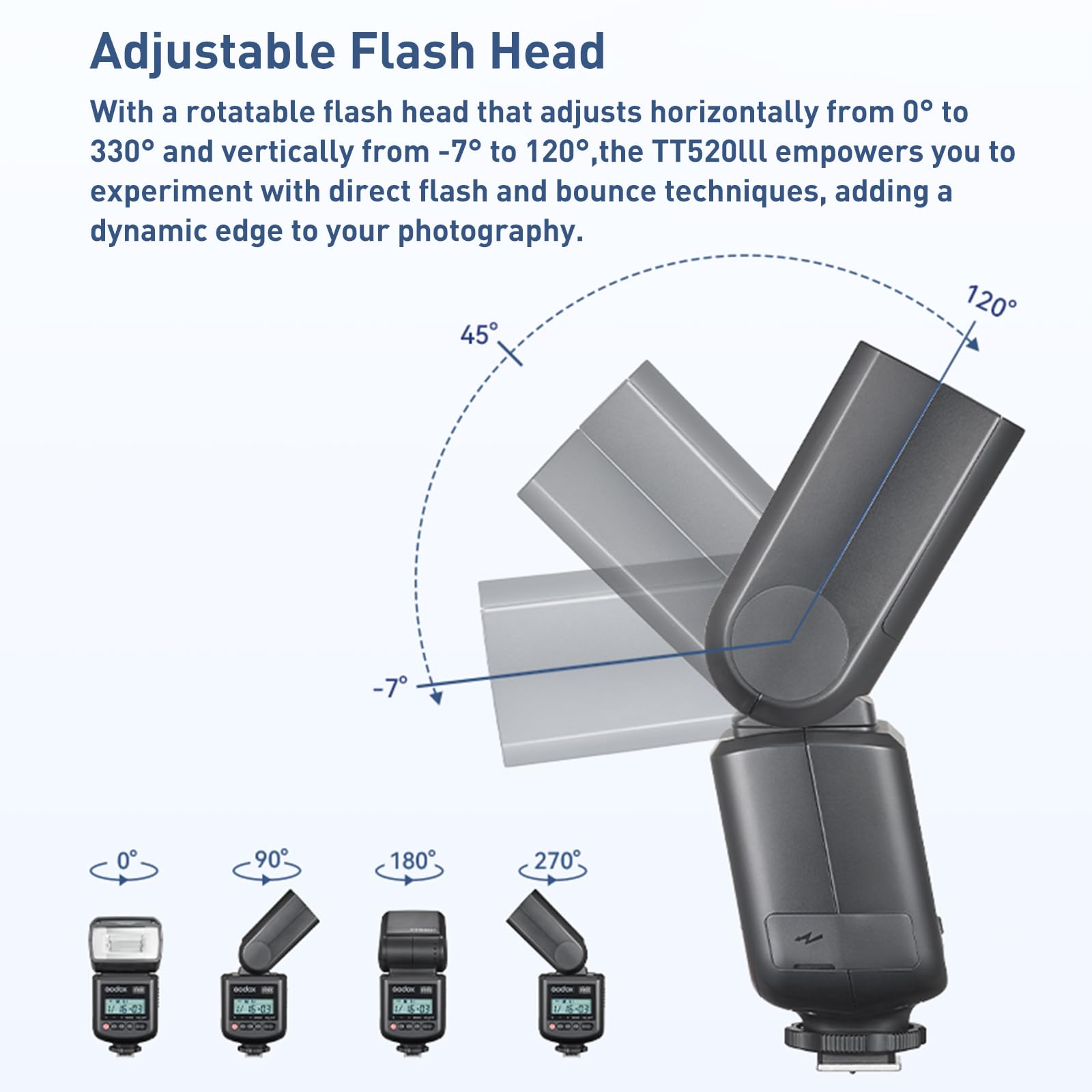 Godox TT520iii Flash per Fotocamera Speedlite Con Lanciatore Rt-16, 433 Mhz Wireless Flash Gn33 S1/s2, Controllo Ottico Singolo, Funzionamento A Batteria, Compatibile con Fotocamere