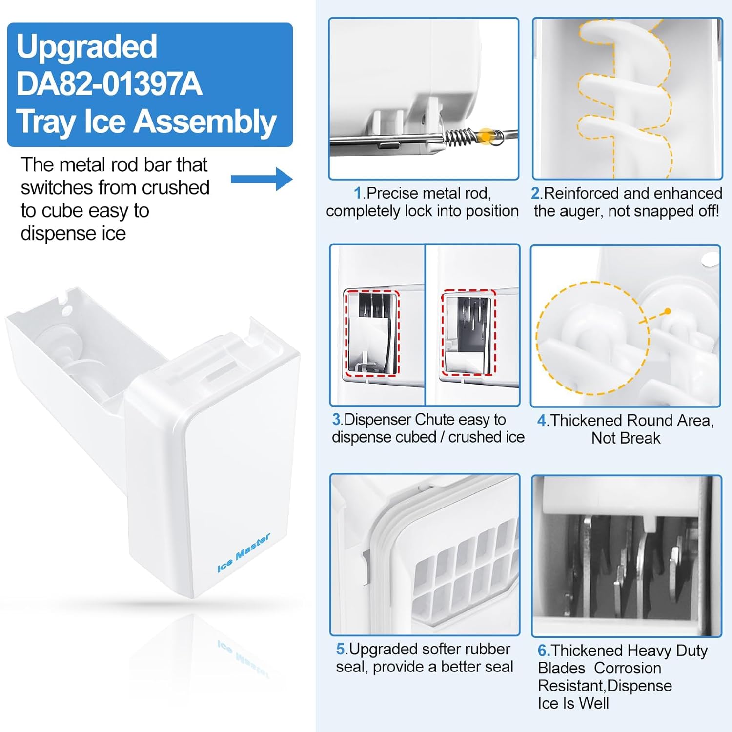 Upgraded RF24FSEDBSR RF23HSESBSR Ice Maker DA82-01397A Ice Bucket Compatible with Samsung Ice Maker Replacement DA97-13717A Refrigerator Ice Tray Ice Container Ice Bin PS11717778 Samsung Ice Bucket