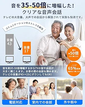 Amazon.co.jp: 集音器 高齢者 しゅうおんき【2025年最新進化