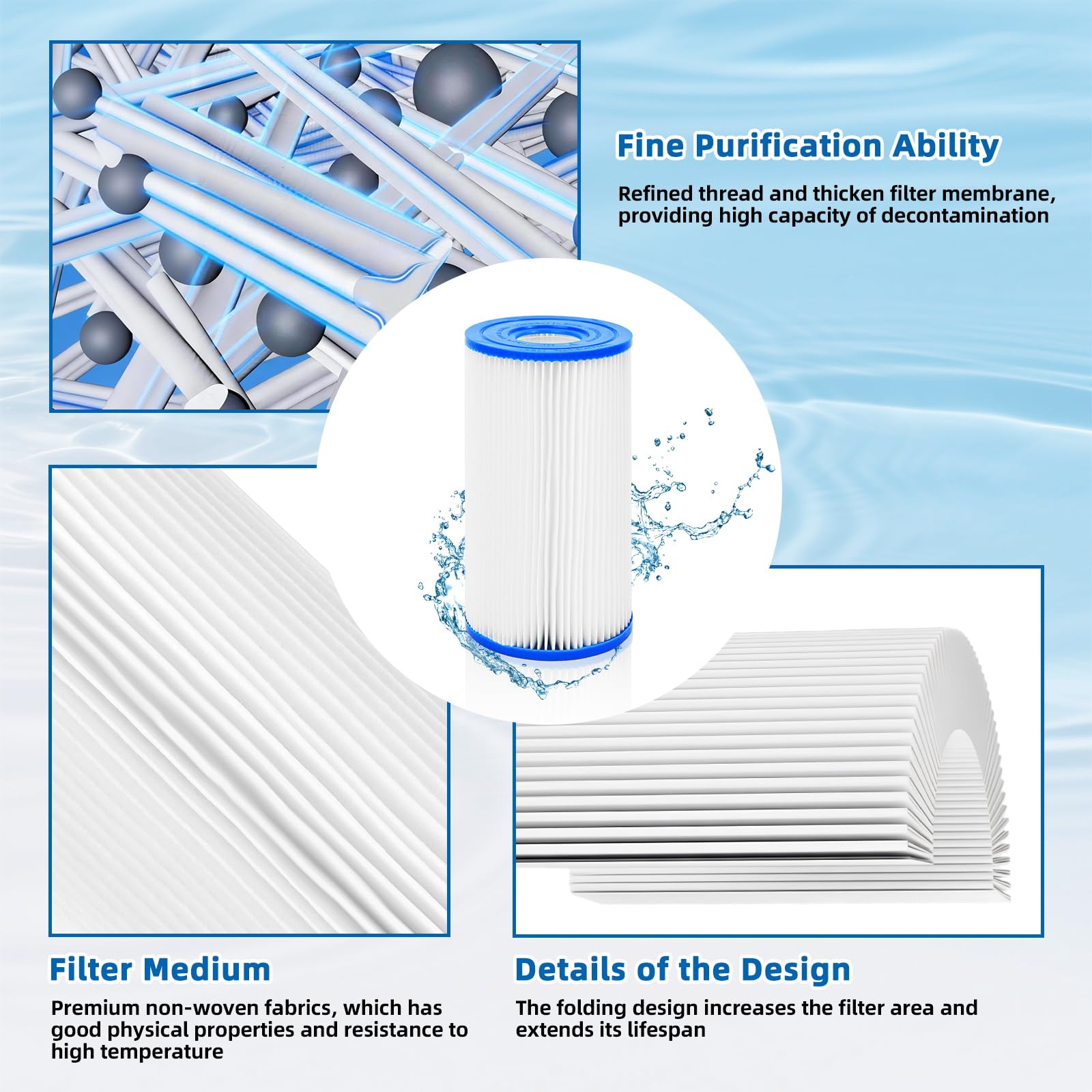 KGC Ersatz Typ A/C Filter Kompatibel mit Intex 29000E/59900E, 6 Stück Filterkartuschen Kartuschenfilter für Poolpumpe Swimmingpool oberirdischen Pools