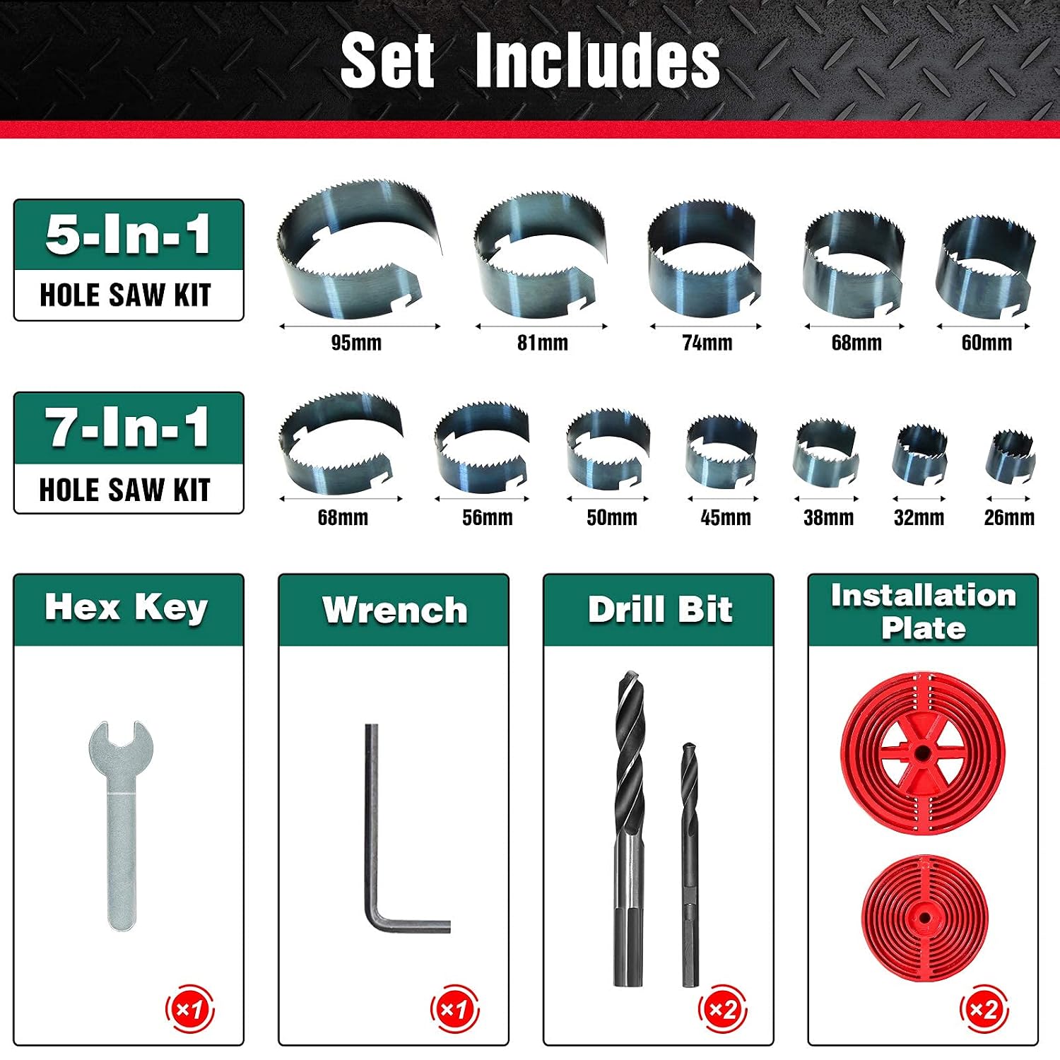 HYCHIKA Hole Saw Sets, Spring Steel Hole Cutter Kit, with 12PCS 26mm-95mm Saw Blades, 2 Installation Plate, 1 Allen Wrench - Image 5
