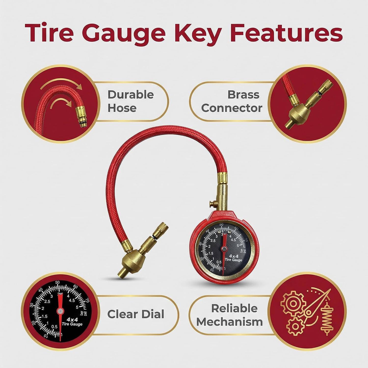 SUVCARMPING 70 PSI Tire Pressure Gauge, ±1% Accuracy Pro-Grade Mechanical Air Pressure Gauge with Dual-Scale Dial, Heavy Duty Brass Valve, 4-Way Tool & Valve Caps/Cores Kit for Cars, Trucks, RVs