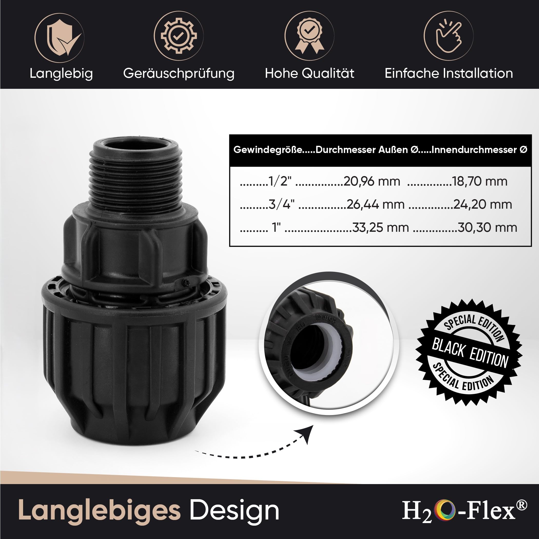 PP-Fitting 32mm X 3/4 IG Klemmverbinder - DVGW Für PE Rohre