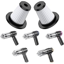 2 Pack KMM Replacement Filter for KMM LT-161, LT-163 & JONYJ LT-161, LT-163 Cordless Handheld Vacuum