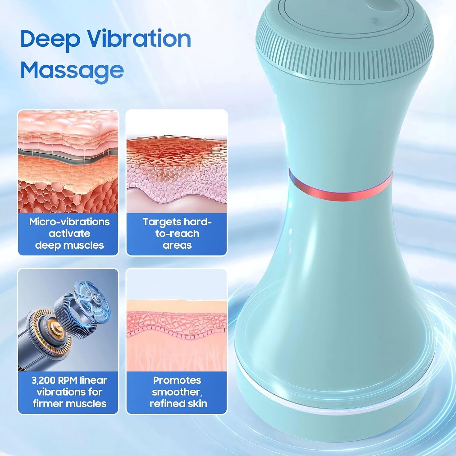 Deep Tissue Massage Gun for Women – 5 Massage Heads, Vibration Therapy for Muscle Recovery & Pain Relief, Cellulite Massager for Legs, Thighs, Abdomen, Neck & Shoulders, - Image 2