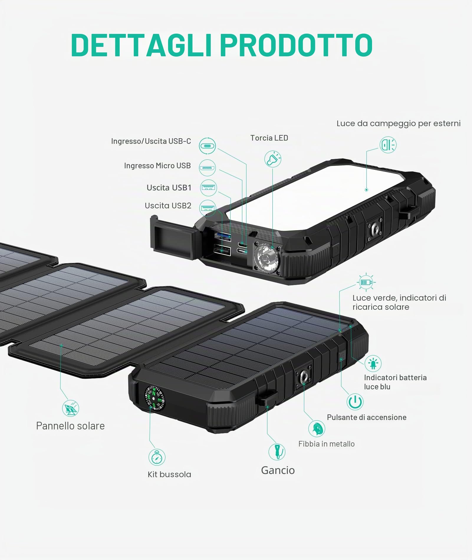 BLAVOR Power bank solare per cellulari 20000mAh Caricabatterie solare portatile da esterno con pannelli solari pieghevoli PD 18W Ricarica rapida Banche di alimentazione per cellulari USB