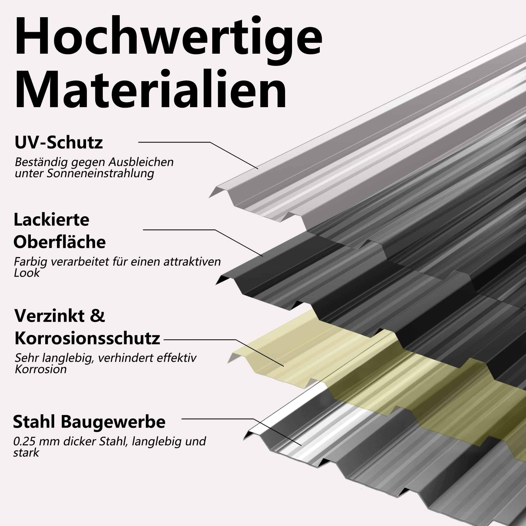 YRHome 24er Dachbleche Trapezblech 129,5x45cm Stahlblech Formblech Platten Dachplatten Wetterfest Wellblechplatten Verzinkter Stahl für Garagen Dach inkl. Schrauben und Handschuhe - Typ A Schwarz