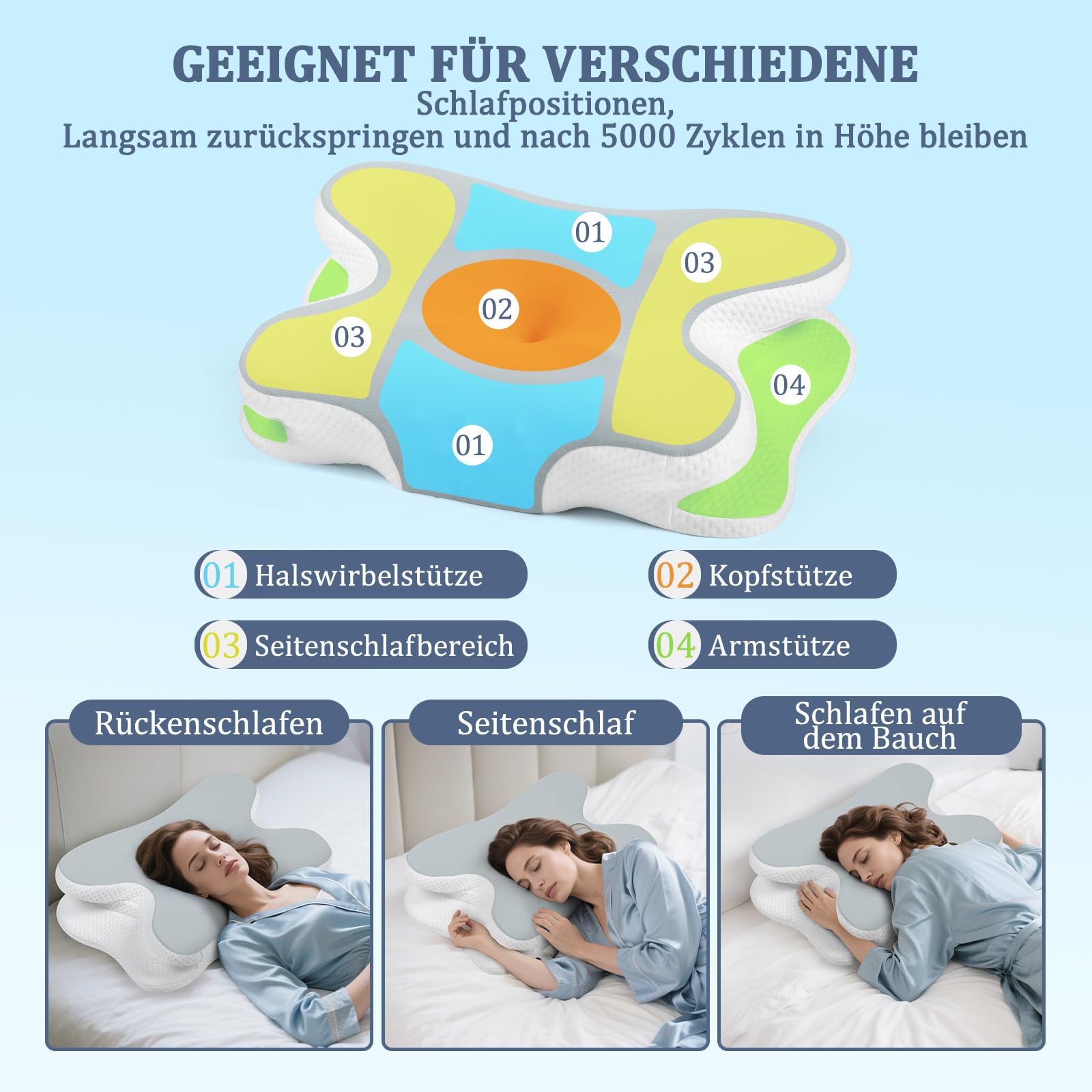 Coussin de nuque - Oreiller orthopédique en mousse à mémoire de
