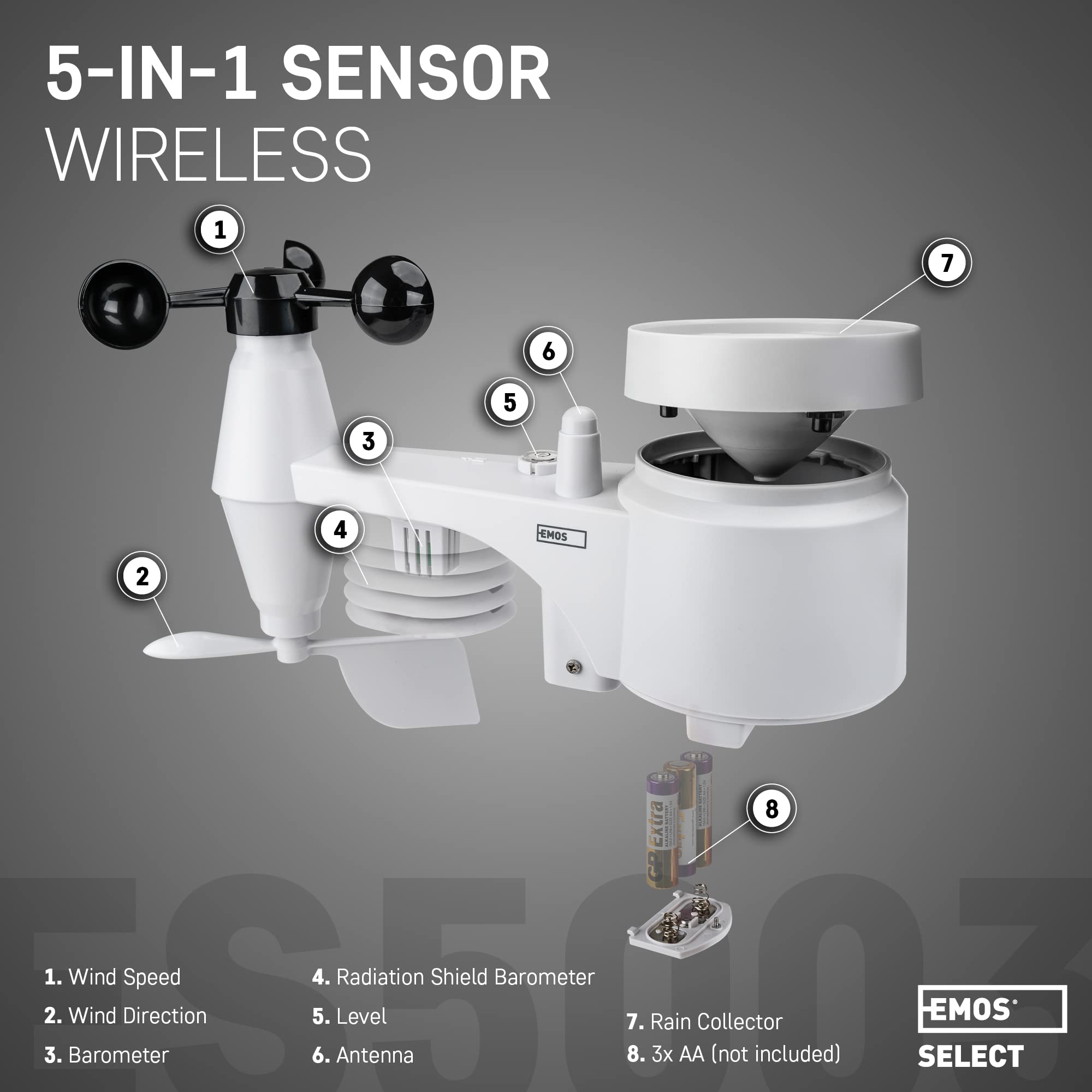 EMOS Stazione Meteo con anemometro e pluviometro - Sistema di Monitoraggio Wireless da Interni e Esterni e Display a Colori