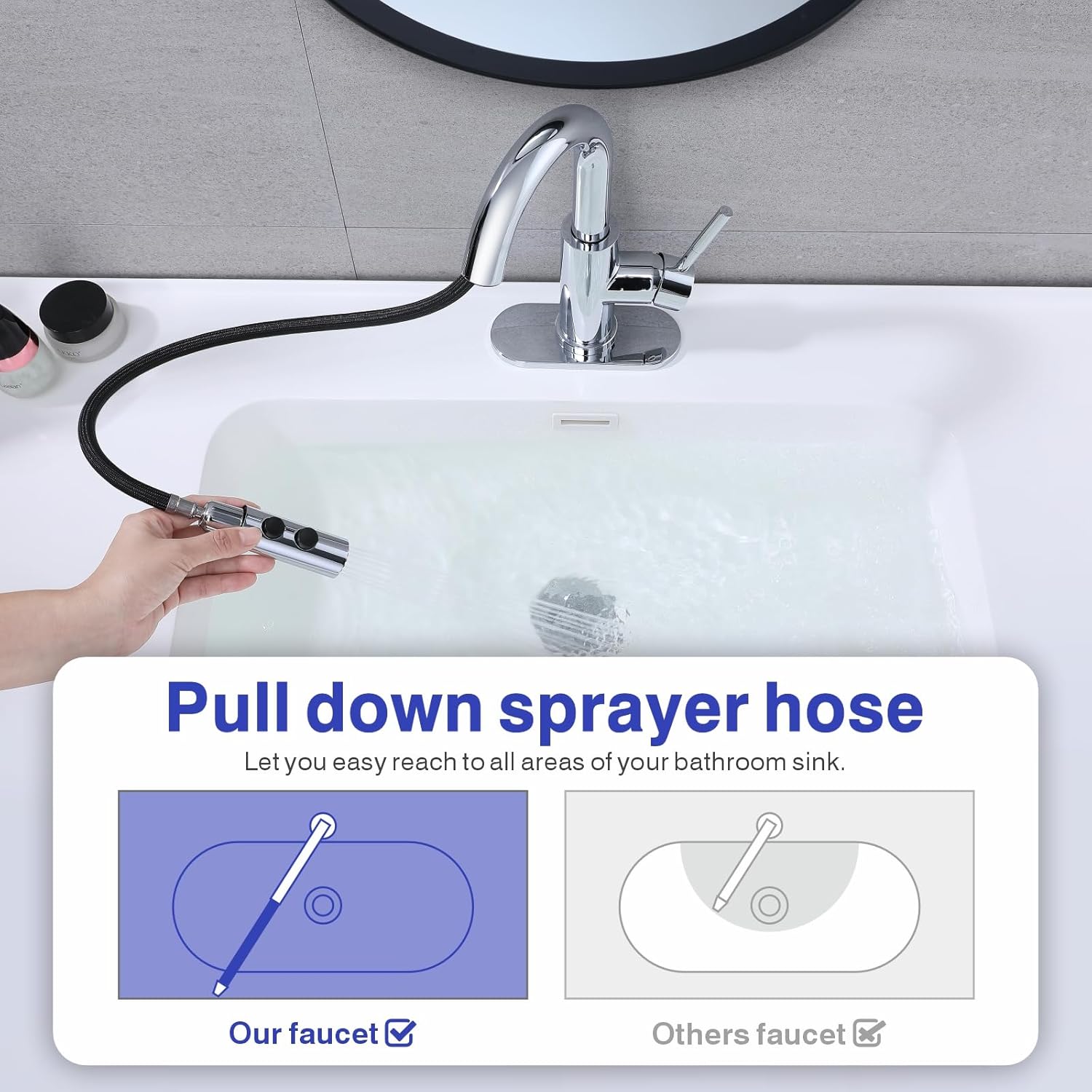 Kablle Bathroom Sink Faucet with Pull Down Sprayer, Chrome Single Handle Pull Out Faucet with Pop-Up Drain, 1 or 3 Hole Laundry Bar Basin Faucet with Deck Plate, KBL-7002C-CL