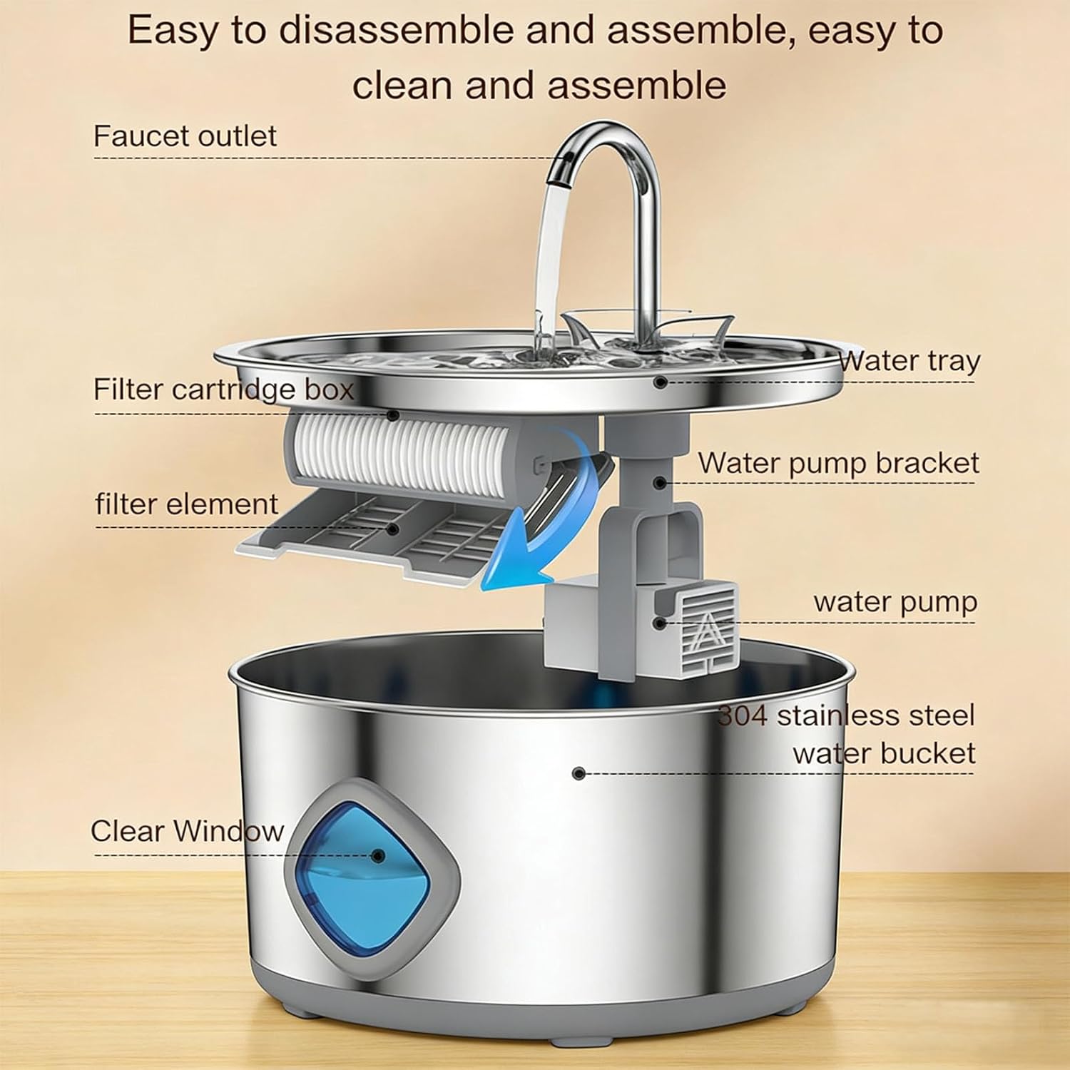 Dog Water Bowl Dispenser, 3.2l Triple Filtration System Circulating Water Flow Quiet Operation Dog Fountain Stainless Steel for Small to Medium-Sized Dogs and Cats & Multi-pet Home(1PCS)