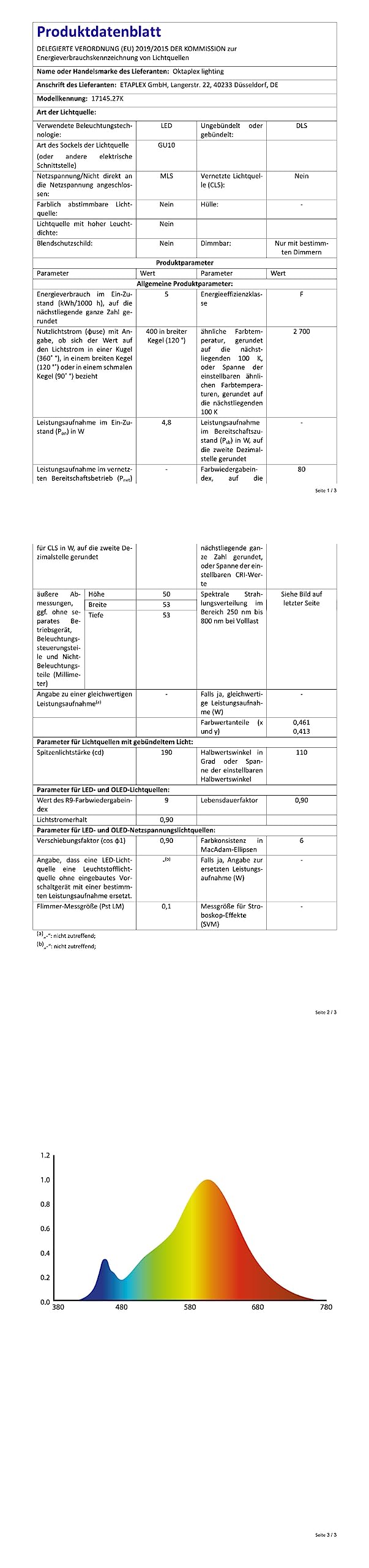 Oktaplex Bora Deckenstrahler 3-flammig schwarz inkl. Leuchtmittel | 3-Stufen dimmbar GU10 400lm 2700K warmweiß 4,8W 230V - Spotbalken