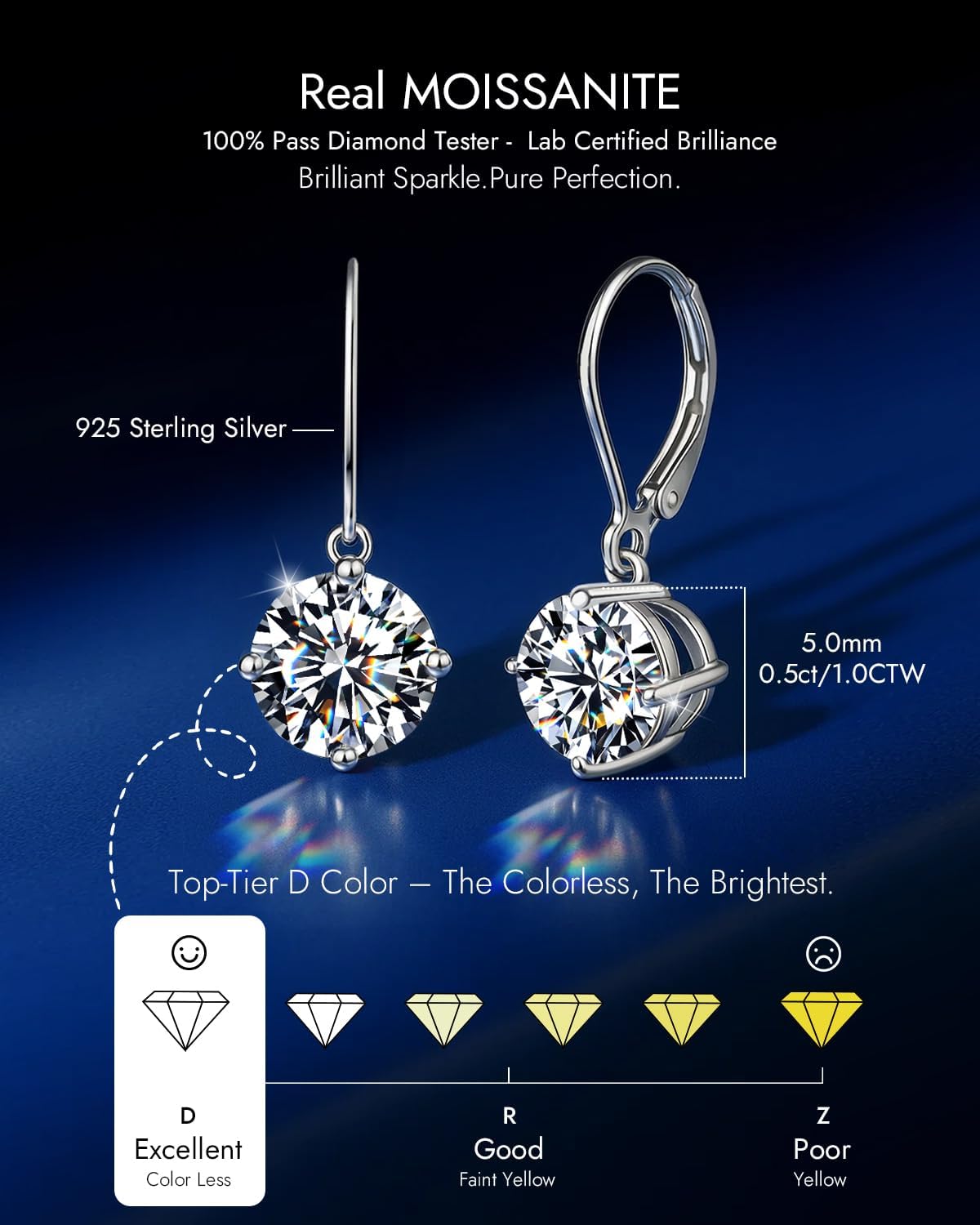Moissanite Drop Dangle Earrings for Women, D Color VVS Clarity Lab Created Round Cut Diamond Earrings 18K Gold Plated Sterling Silver Leverback Earring Valentine Birthday Gifts for Her Wife Girlfriend - Image 5