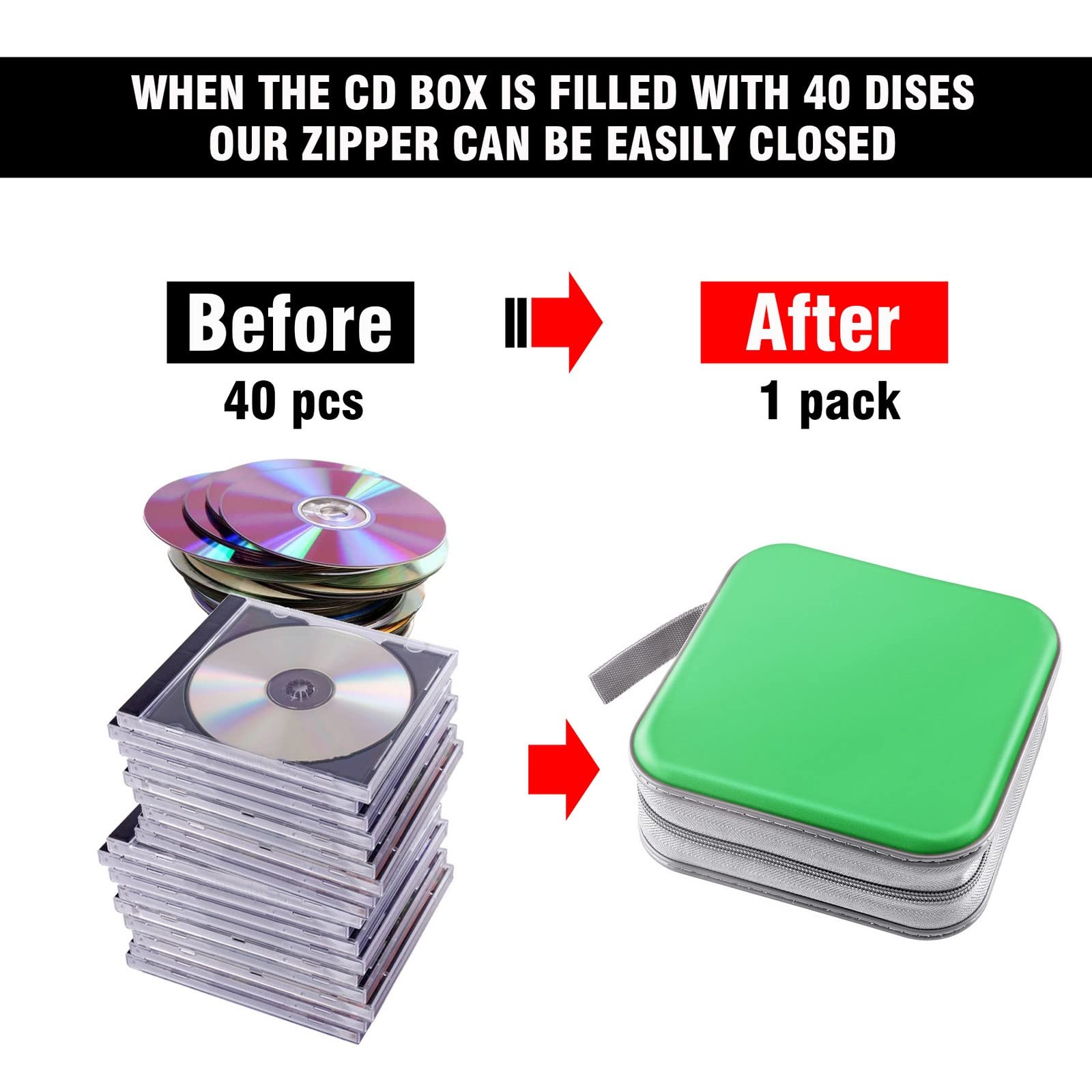 Custodia a portafoglio per CD, DVD, CD/DVD, 40 dischi, resistente borsa raccoglitore per album (verde)