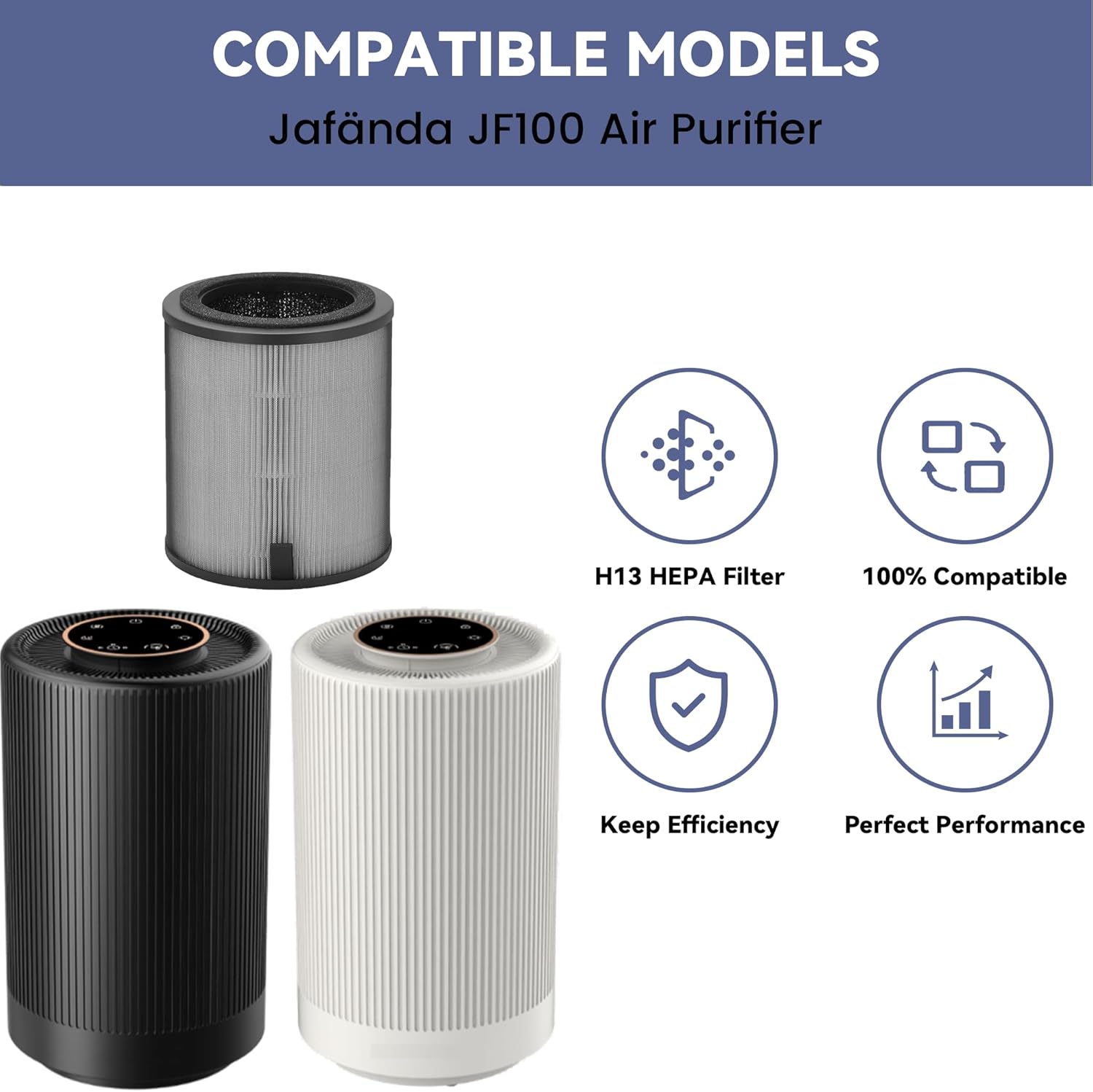 2 Pack JF100 Replacement Filter, Compatible with JF100 Air Purifier, 3-in-1 Pre-Filter, H13 True and Activated Carbon Filtration System - Image 2