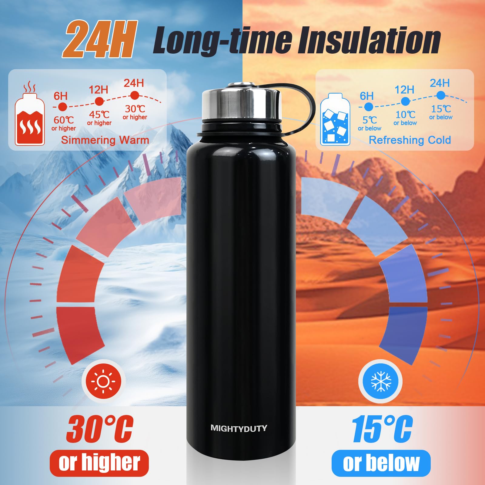 Thermos da 1,5 l, in acciaio inox, per 6-24 ore, caldo e rinfrescante, grande capacità, a prova di perdite, per caffè e tè, per attività all'aperto, sport, scuola, ufficio (nero)