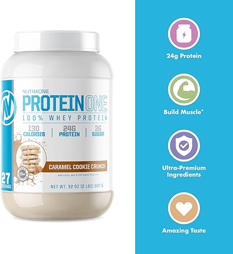 Miniatura 4 de NutraOne ProteinOne Whey Protein Promueve la recuperación y desarrolla músculo con un batido de proteínas en polvo para hombres y mujeres (helado de