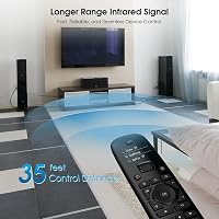 SofaBaton U2 Univerzális Háttérvilágított Távirányító Makró Gombokkal és App Vezérléssel 8
