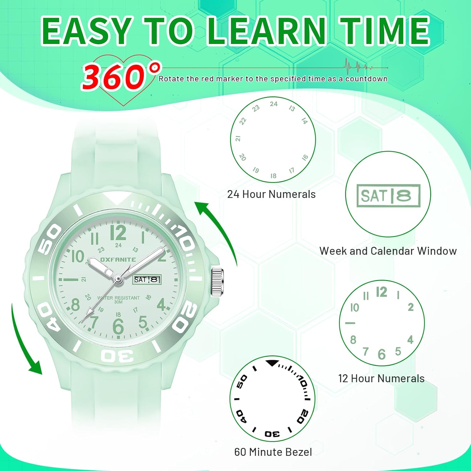 Waterproof Nurse Watch for Medical Professionals,Students, Women Men, Military Time Easy to Read Dial, 24 Hour with Second Hand, Soft and Breathable Silicone Band - Image 2