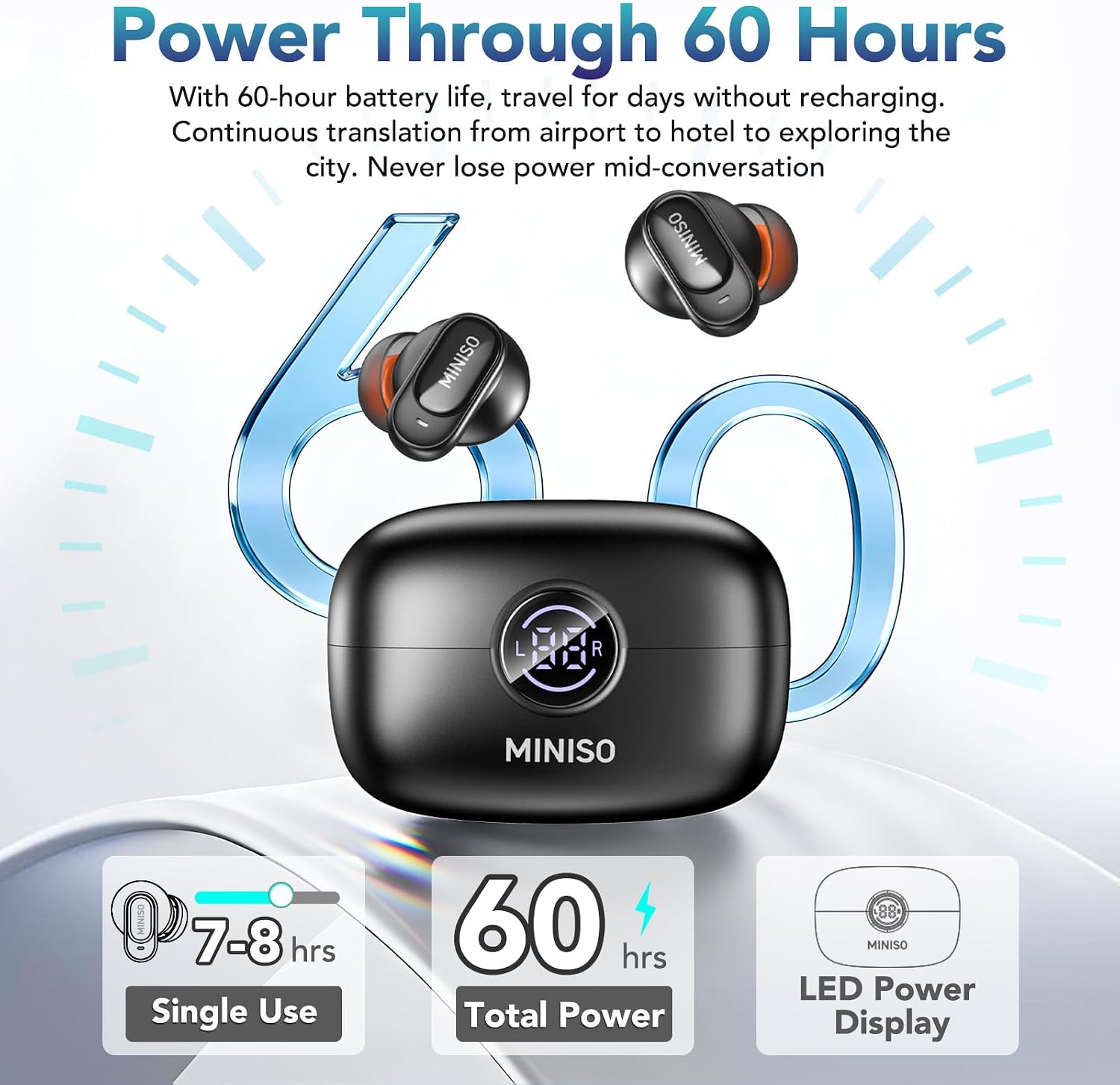 MINISO MS105 AI Translation Earbuds Real Time, Translator Earbuds Support 134 Languages with APP, Bluetooth 6.0 Translator Headphones Compatible with iOS & Android, for Travel Business（White） thumbnail