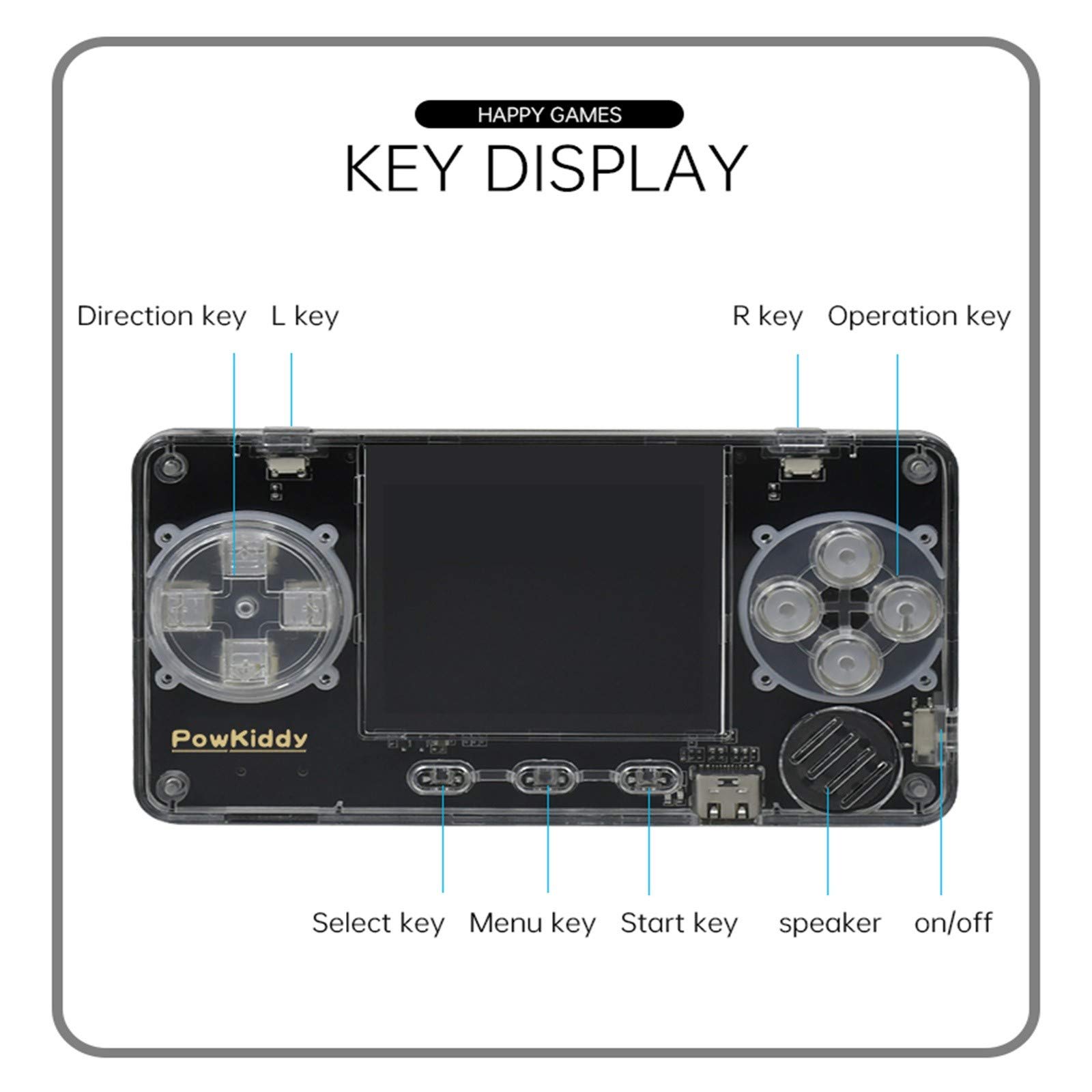 A66 Console di gioco, piattaforma di gioco indipendente Trim-UI, schermo da 2 pollici, risoluzione 320 x 240, 4000 giochi classici integrati, processore: ARM628, supporta più di 10 tipi di simulatori.