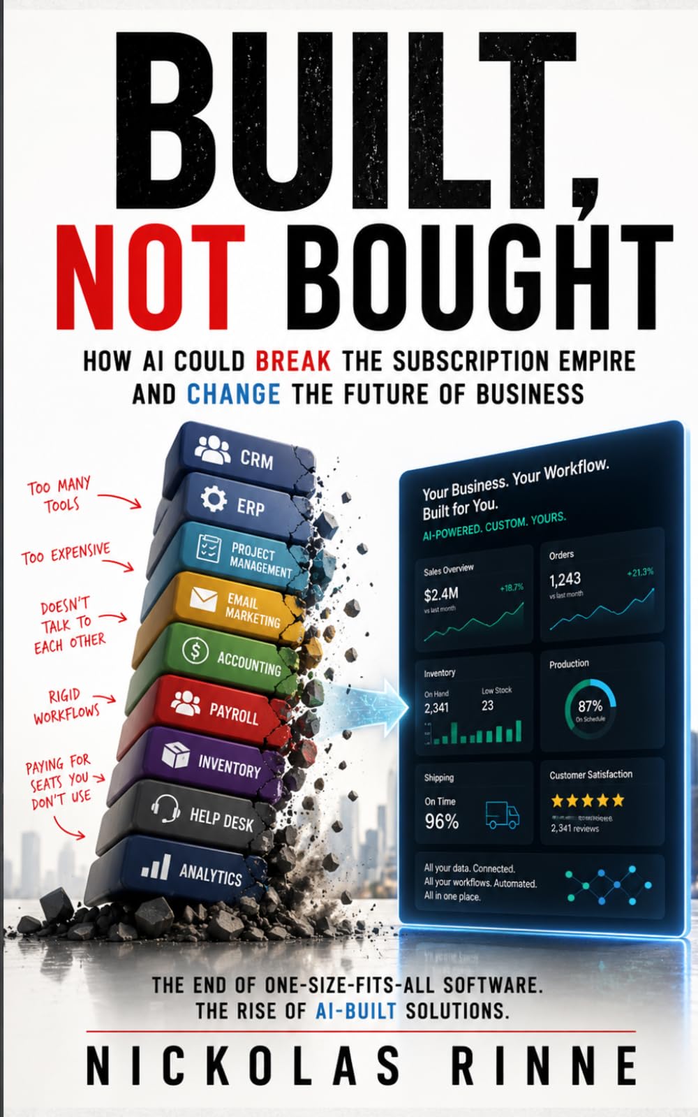 Built Not Bought: How AI Could Break the Subscription Empire and Change the Future of Business