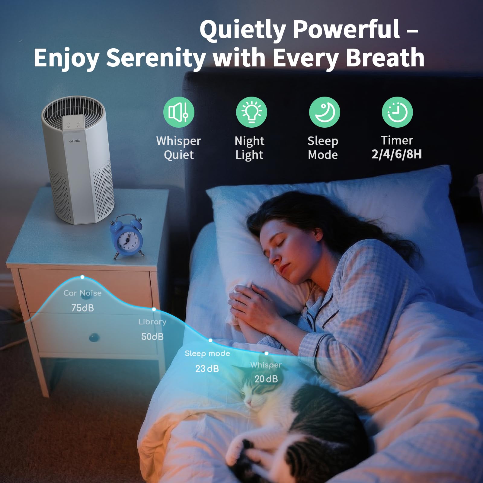 Purificador de aire para el hogar, filtro lavable 4 en 1 para alergias, cubre hasta 1076 pies cuadrados, funcionamiento silencioso, apagado automático y luz nocturna, elimina la caspa de 6