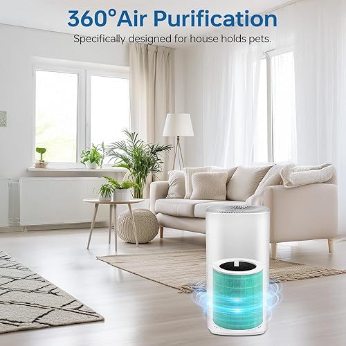 Miniatura 8 de Filtro de repuesto Core 600S compatible con Levoit Core 600s, filtro HEPA 3 en 1 de alta eficiencia y filtro de carbón activado, parte # Core