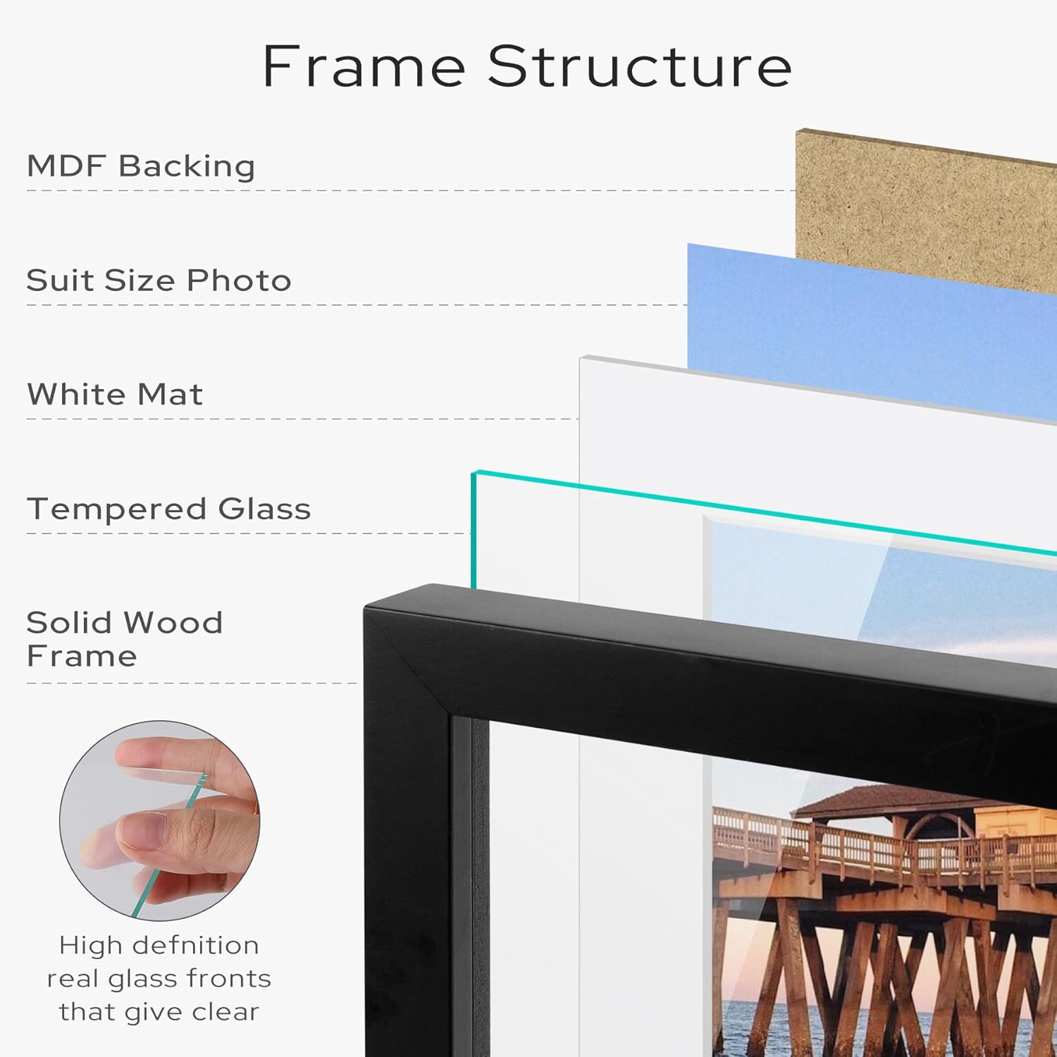 Golden State Art, 12x16 Picture Frame - Solid Wood with Real Glass - Display Pictures 8x12 with Mat or 12x16 without Mat - Photo Frame for Wall Mounting (Black, 1 Pack)