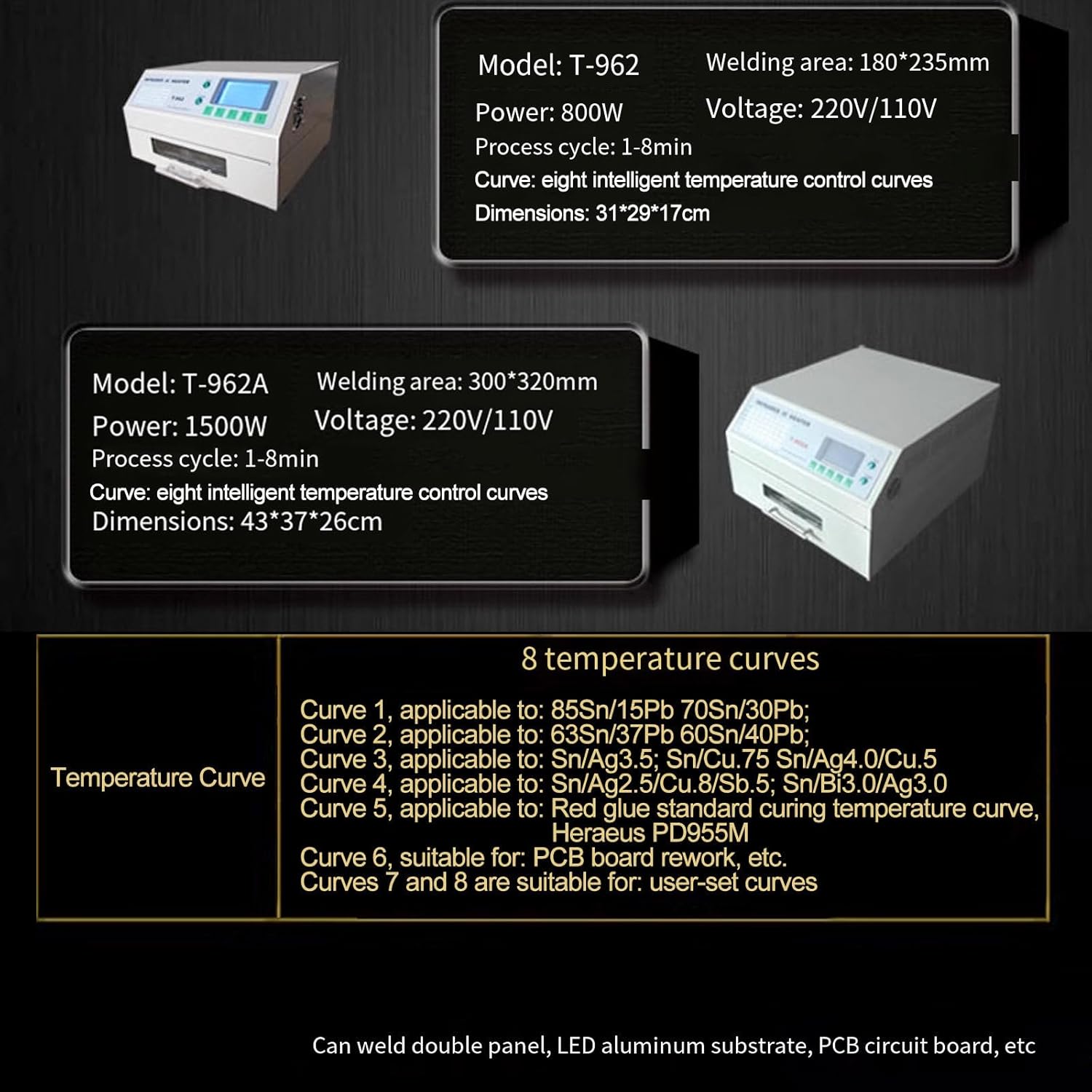 Ggkoier 800W/1500W Reflow Oven For Pcb Smt Soldering, Infrared Heater Soldering Machine With Hot Air Circulation, Automatic 180X235/300X320 Mm, Soldering Proofing Equipment,T962A/1500W
