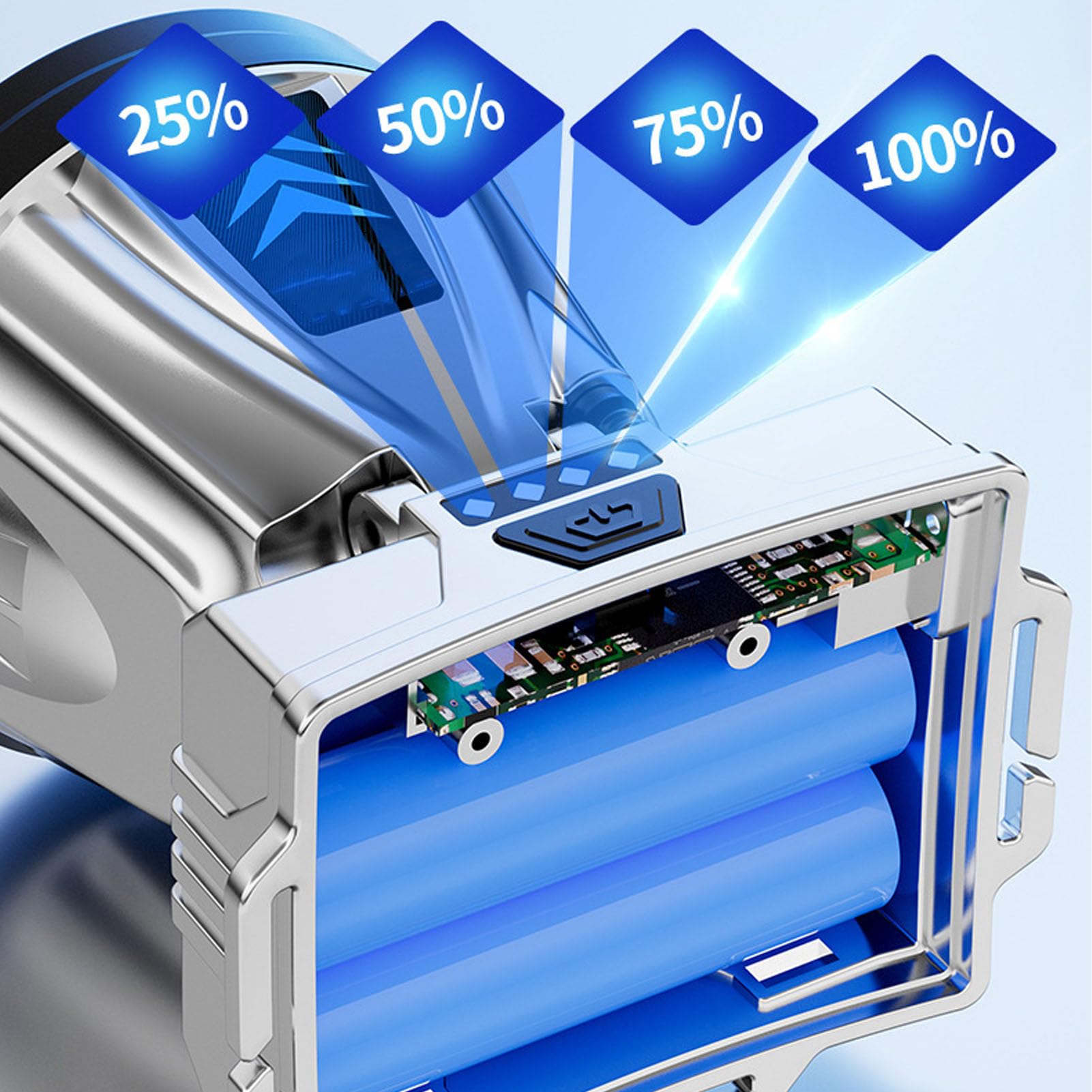 Alomejor 2PCS LED Headlamp Flashlight with Sensor Rechargeable Lightweight Light for Camping Fishing