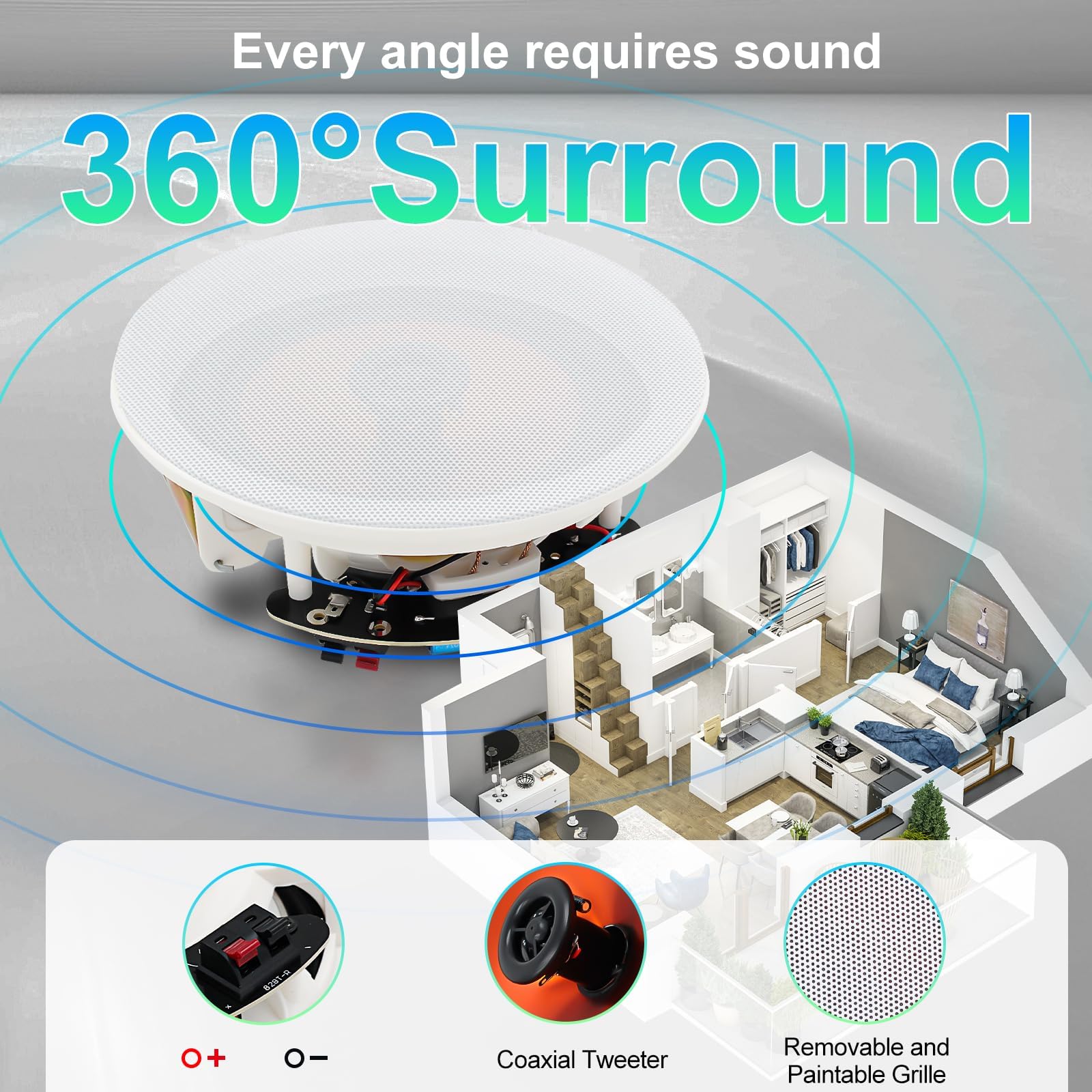 STUDIOFINIX 6,5-Zoll-Bluetooth-Deckenlautsprecher, maximal 300 Watt Leistungsaufnahme für Innenbereiche wie Küche, Wohnzimmer, Studienzimmer, Keller, Heimkino und überdachte Terrasse