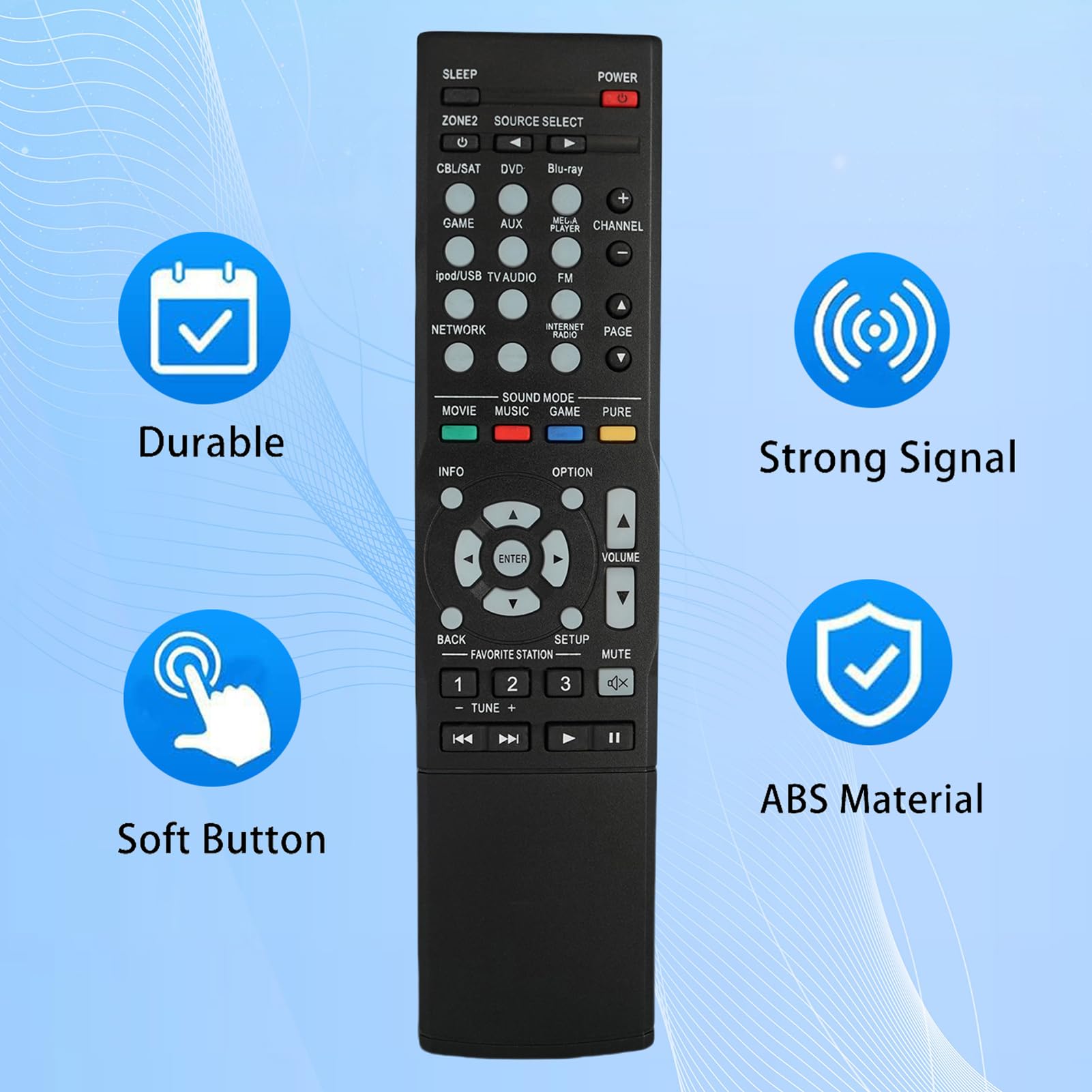 Amazon.com: RC-1168 RC1168 Replace Remote Control fit for