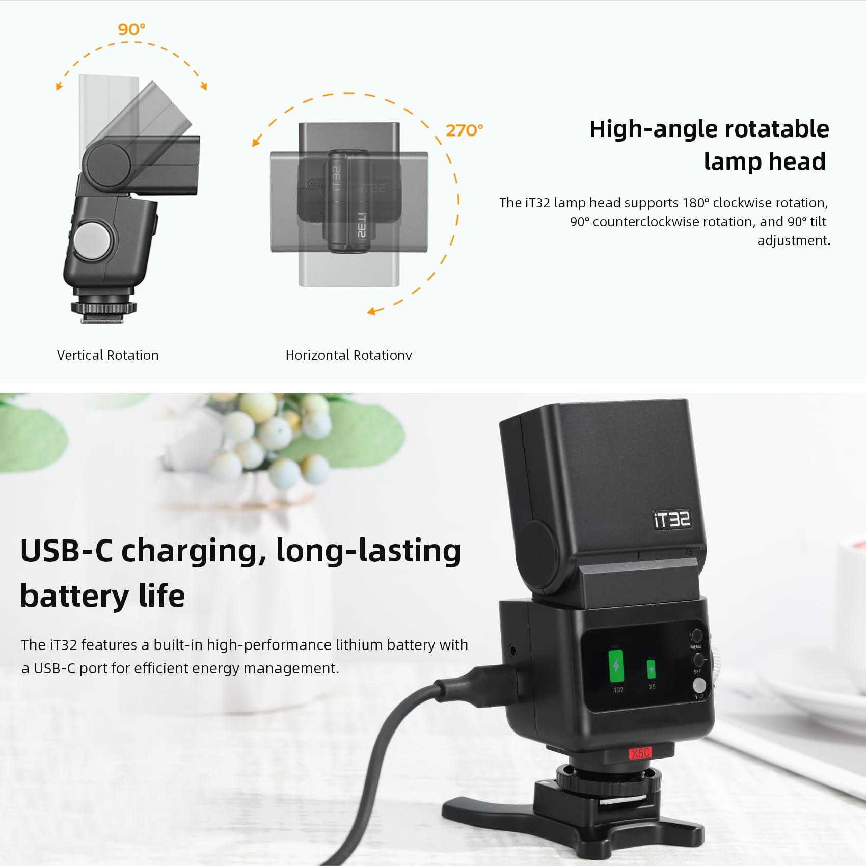 GODOX iT32 Camera Flash con X5C X5 C TTL Wireless Flash Trigger per Canon Fotocamera, GN18 Strobe Speedlite Schermo Touch Pocket iflash, 1,5s Tempo di Riciclo, 510 Flash Piena Potenza