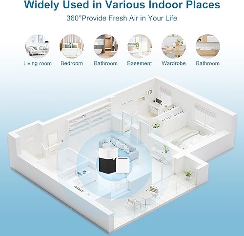 Miniatura 5 de Blue 211+ - Filtro de repuesto compatible con Blue Pure 211+ Air Puri-Fier, filtro de carbón activado plegable, paquete de 2