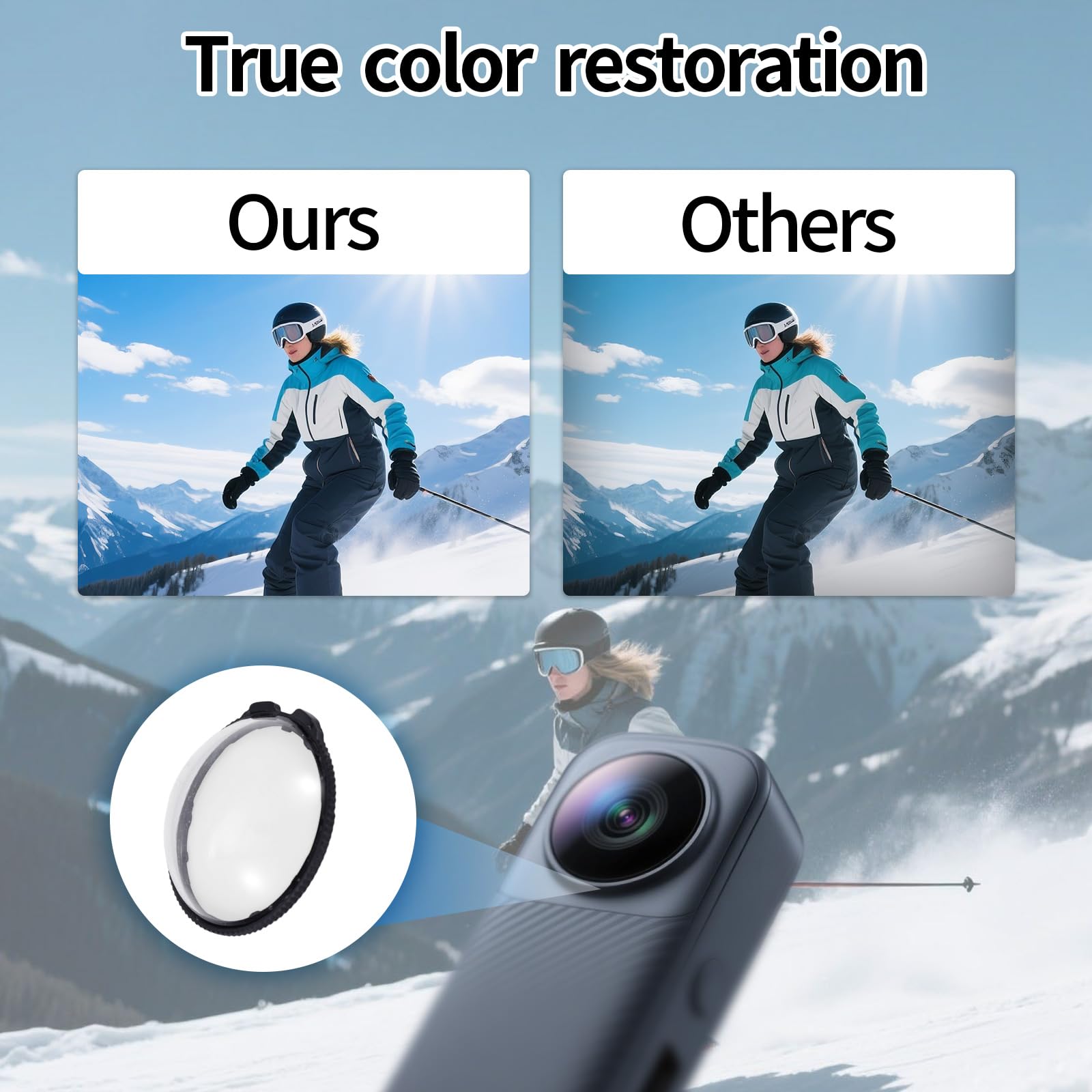 Lasuroa Lot De 2 Protections D'objectif Pour Insta360 X5, Anti-rayures Et Anti-reflets En Polycarbonate - Accessoires Anti-chocs Et Anti-poussière