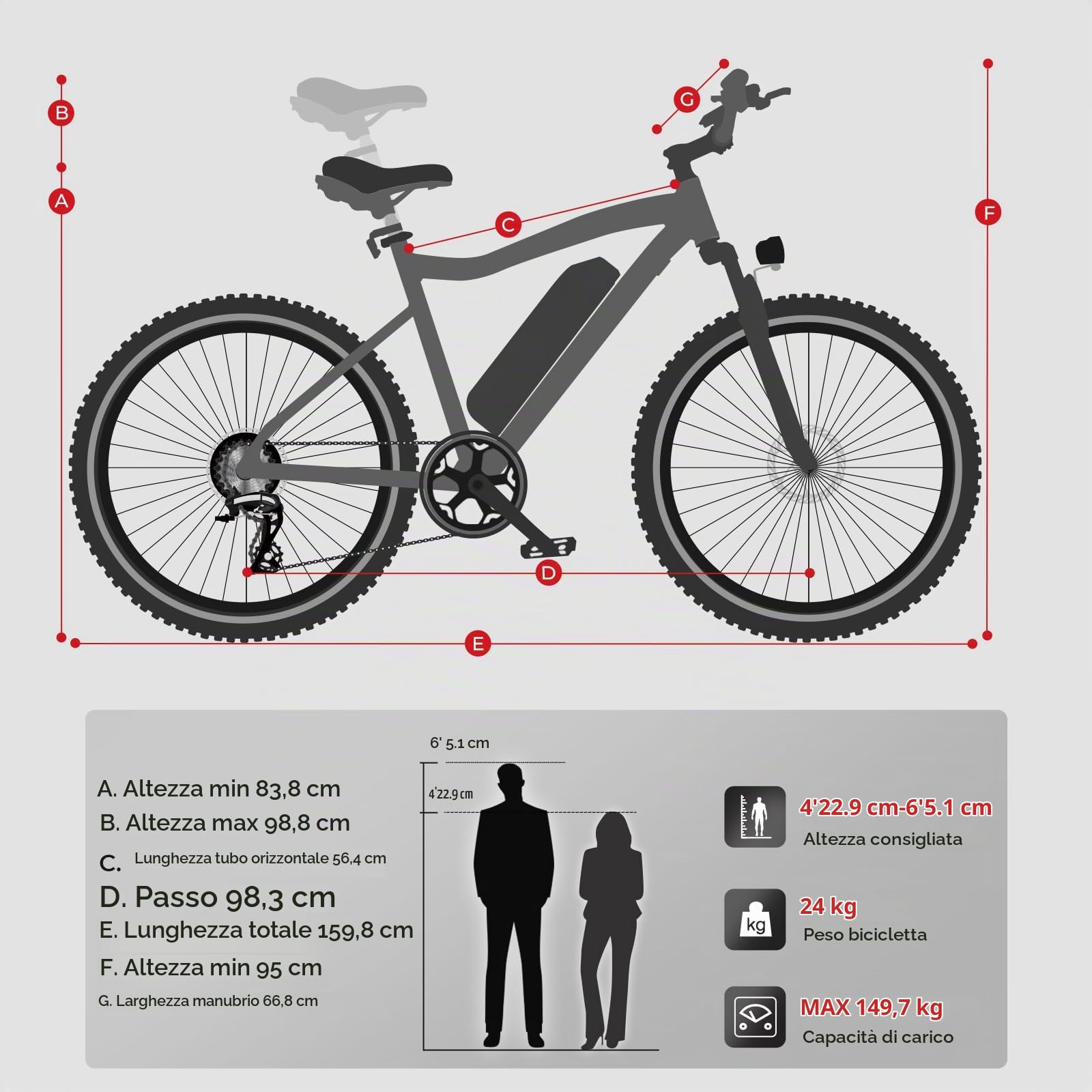 SAMEBIKE Bicicletta Elettrica Ebike per Pendolari da 24''con 250W motore 36V 13Ah batteria rimovibile bicicletta elettrica per adulti，autonomia di 90km velocità massima di 25km/h pedelec con pedali