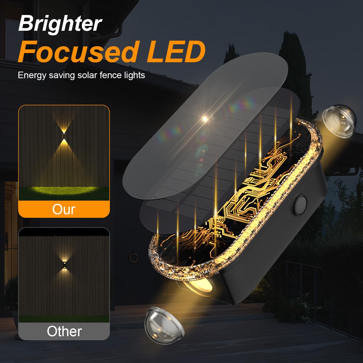 HAMLITE Solar Fence Light for Garden: Weatherproof Dual Direction Lighting, 8 Packs Adjustable 3 Modes - Image 2