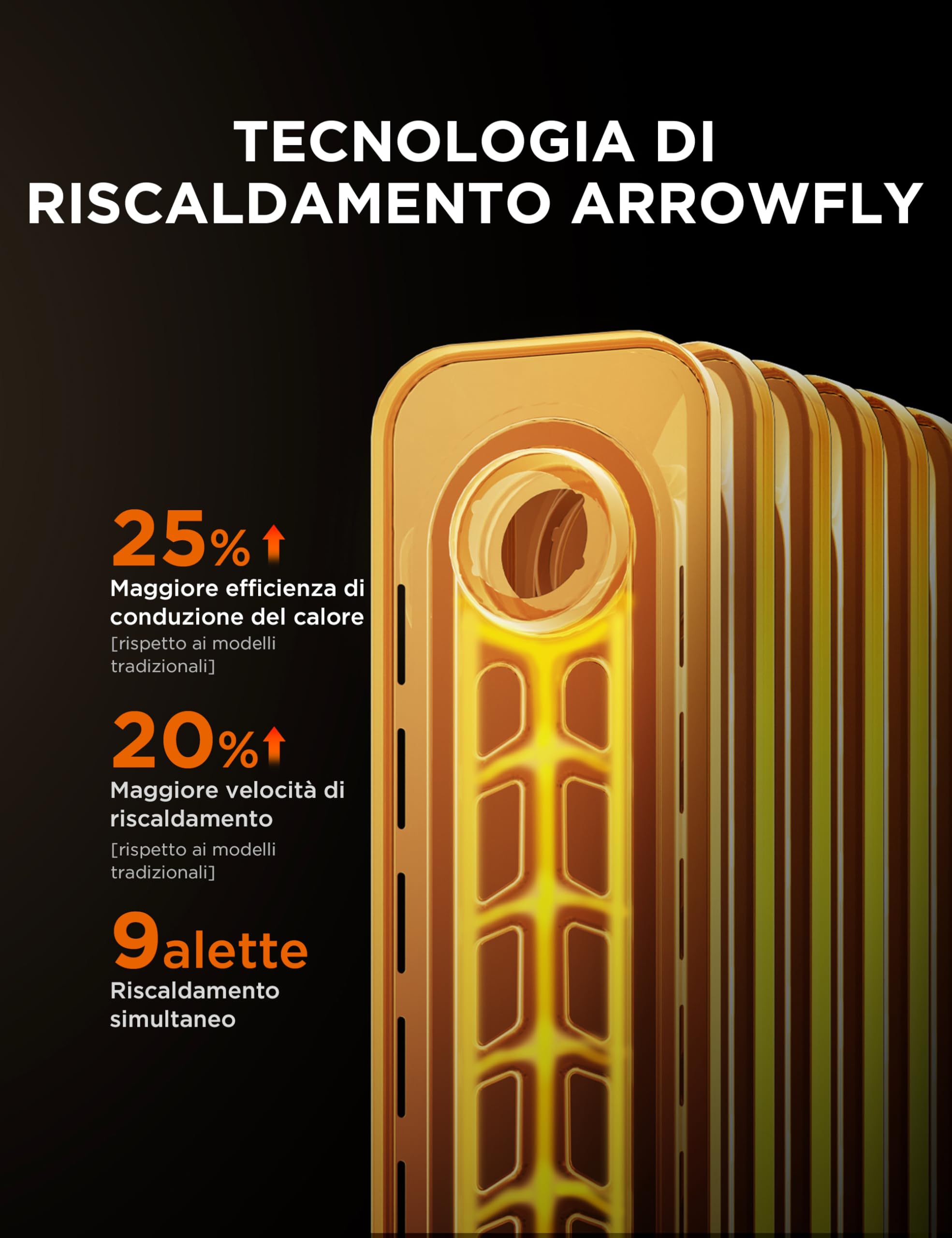 Midea Termoconvettore a Olio, 2000W, 9 alette, Controllo a Manopola, Termostato Regolabile, 3 Livelli di Calore, Protezione da Ribaltamento e Surriscaldamento, Ultra Silenzioso per Ufficio e Casa