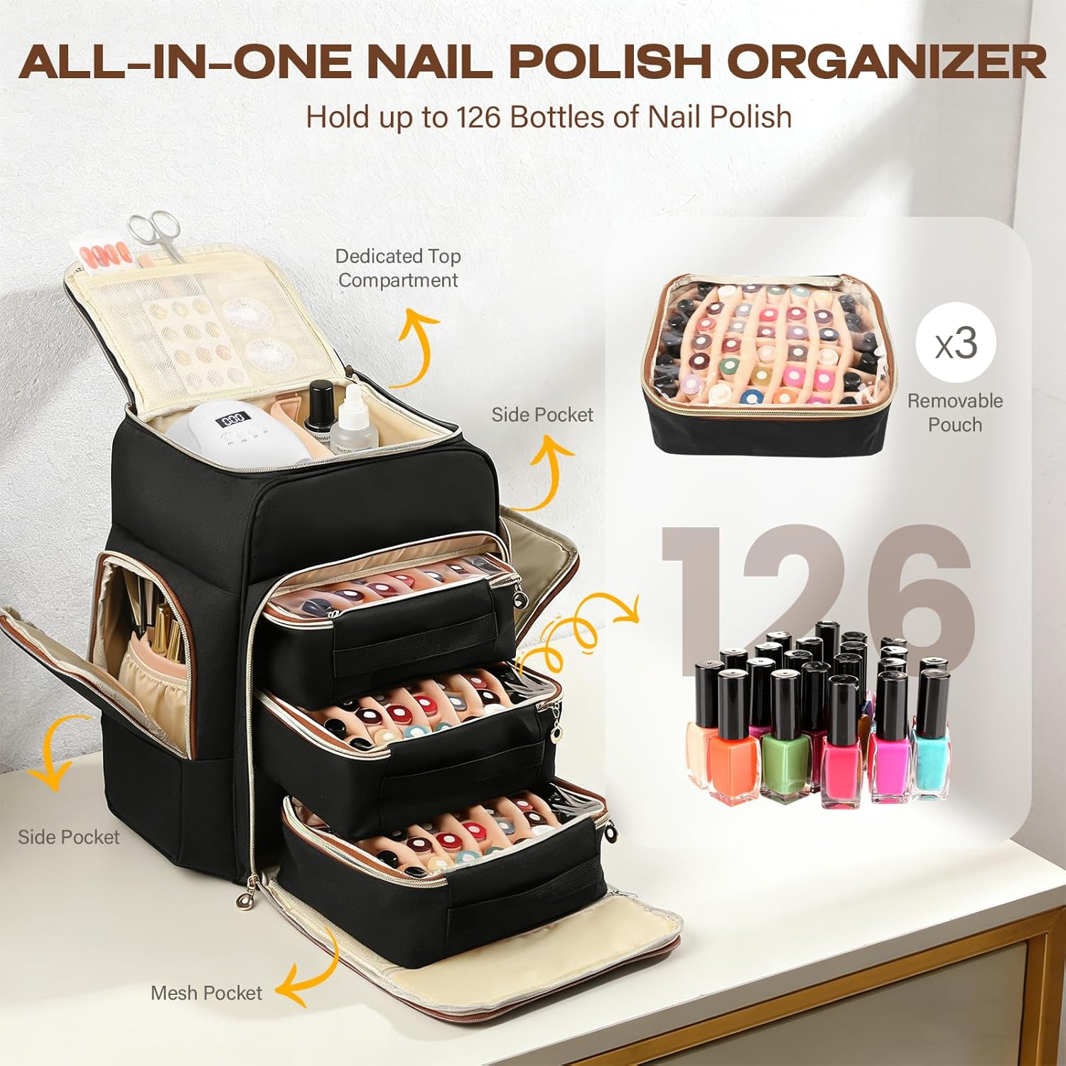 Nail Polish Organizer Backpack Holds 126 Bottles & Nail Lamp, Extra Large Nail Organizers and Storage Case with 3 Removable Pouches, Portable Nail Bag for Tech & Travel