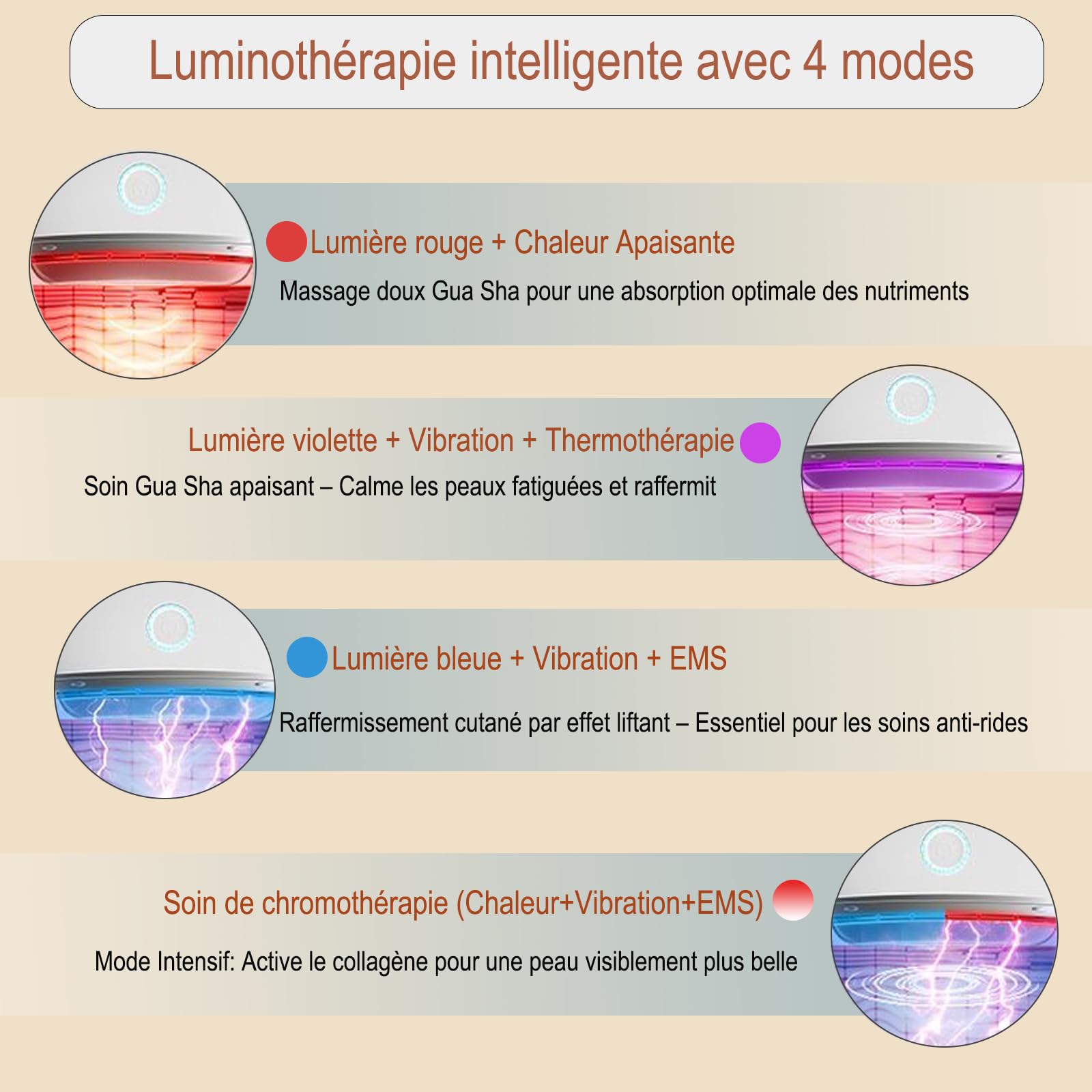 Gua sha Visage,Apaichang Appareil Anti-Rides Visage EMS Gua Sha - Massage Facial Électrique 4 Modes (Vibration/Chaleur/Lumières) Lifting & Anti-Âge