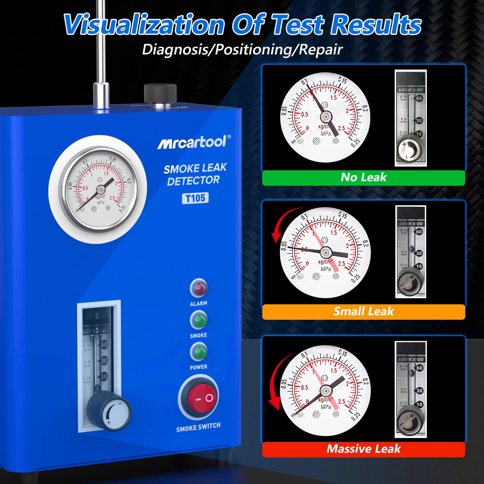 BELEY T105 Detector de Fugas de Humo automotriz con Bomba de Aire integrada, Probador de vacío EVAP con manómetro, para Sistemas de tuberías y carburante, Compatible con Coches, Motos y Barcos