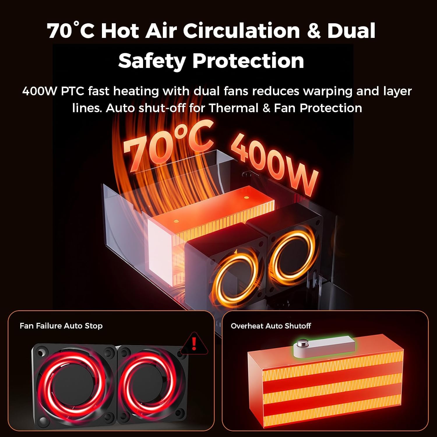 Calentador de cámara oficial de Creality para carcasa de impresora 3D, calentador de aire caliente de hasta 70 ℃, calentador de carcasa PTC con protección contra sobrecalentamiento