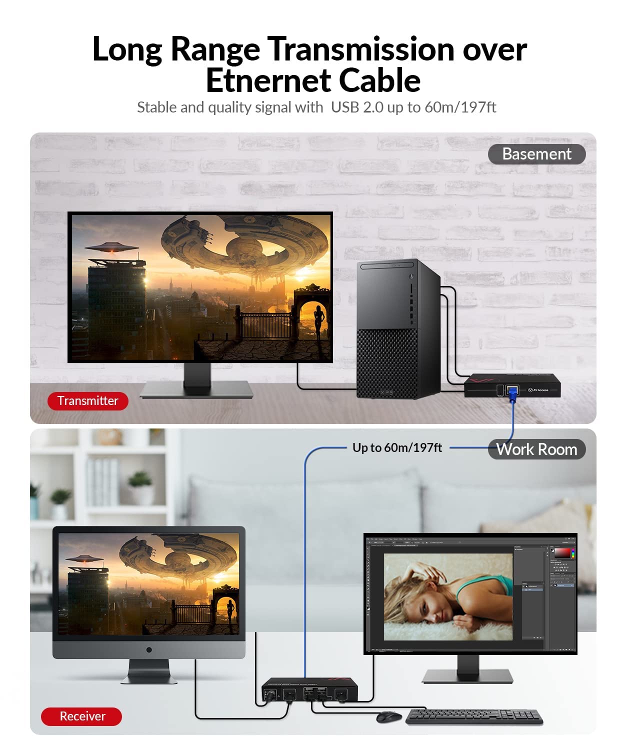 AV Access Professionell 4K @ 30Hz DisplayPort KVM Extender (HDBaseT), 1920x1080@120Hz / 60Hz, toetsenbord muis DP USB camera-uitbreiding via Cat5e/6a tot 100M, 2 poorten USB 2.0, PoE en RS232