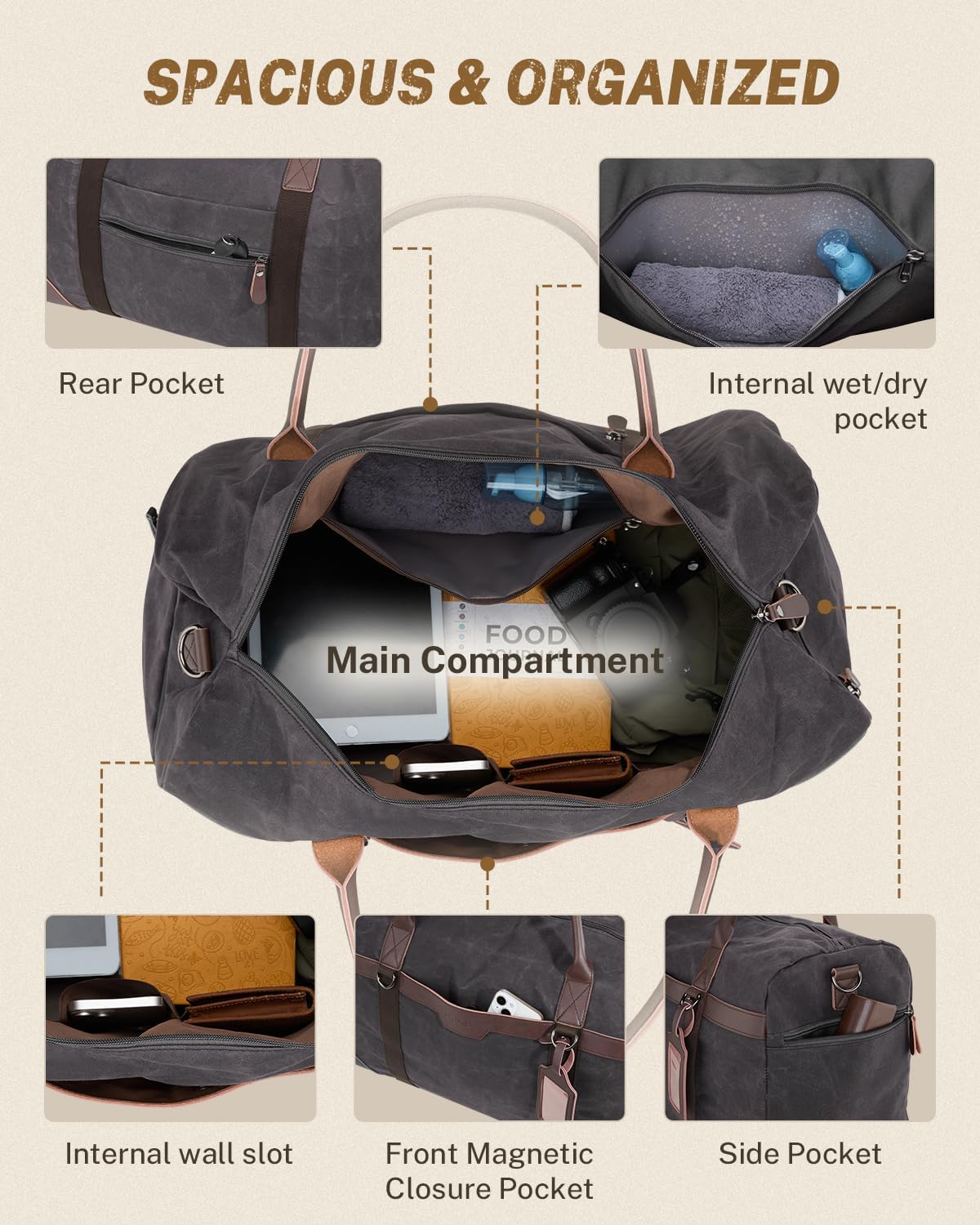 Gonex Waxed Canvas Duffle Bag for Travel, Water-resistant Vintage 55L Duffel Weekender with Shoes Compartment & Luggage Tag, Heavy-duty Overnight Bag with Suitcase Handle Sleeve for Men, Dark Grey - Image 4