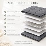 Weighted Blanket Adult 150 x 200 cm 7 kg, Weighted Blanket, Dark Grey - 9