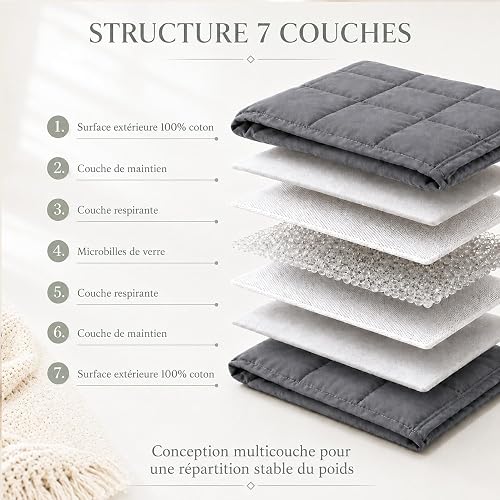 Weighted Blanket Adult 150 x 200 cm 7 kg, Weighted Blanket, Dark Grey - 9