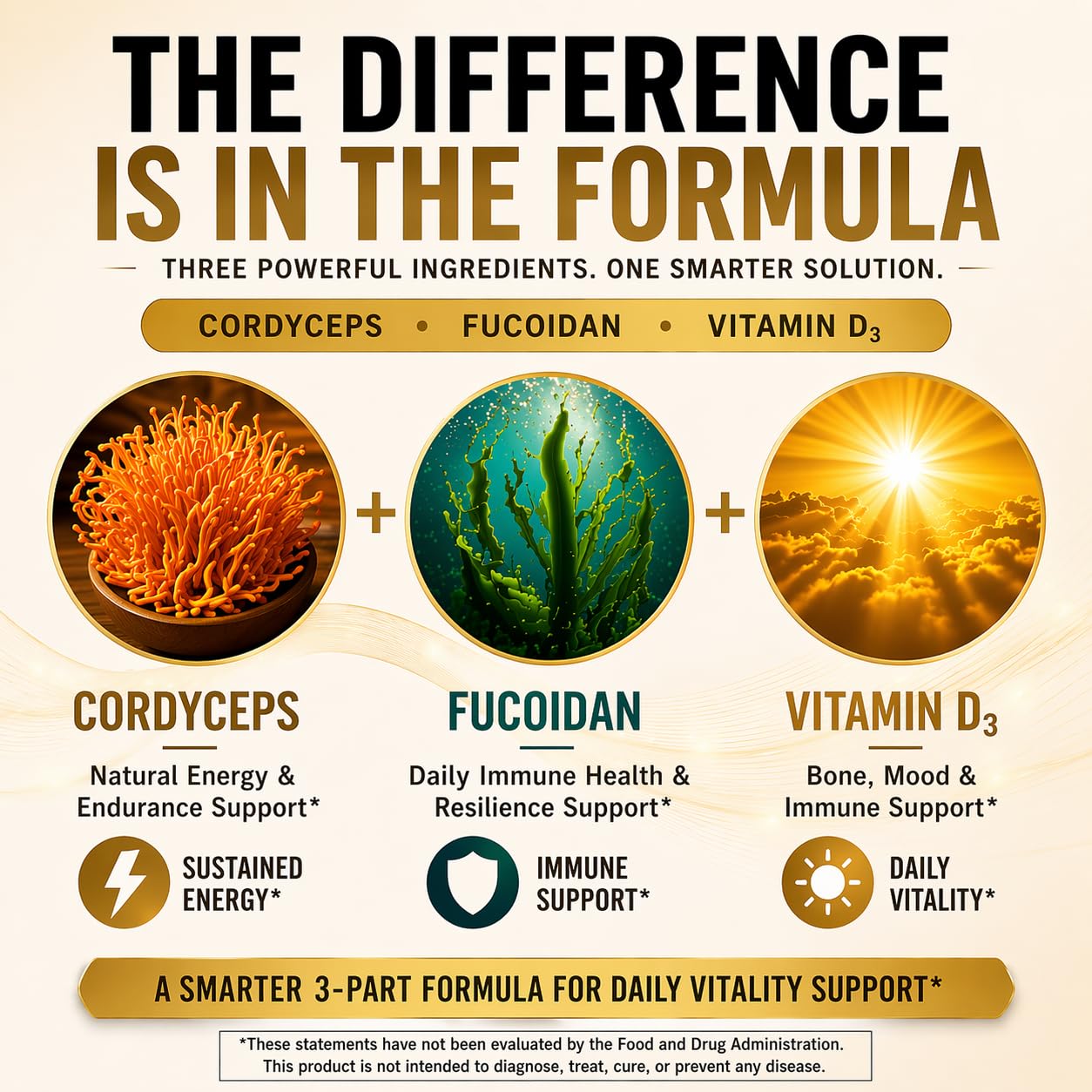 LL Supplement Cordyceps FD1000, Cordyceps Fucoidan Vitamin D, 60 Capsules — Amazon image 3