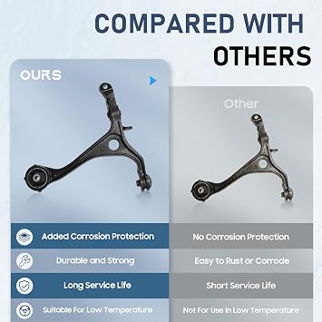 K640289 K640290 Front Lower Left and Right Side Control Arm Assembly Fit for 2003-2007 Honda Accord 2004-2008 Acura TSX -2pc Set